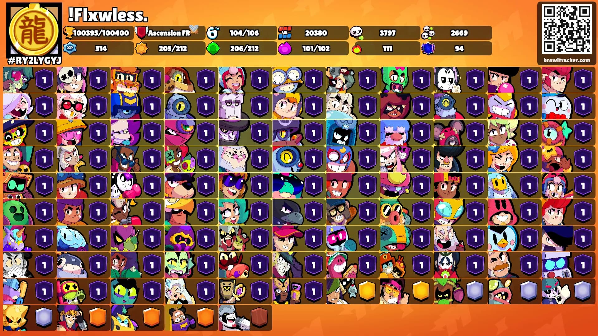!Flxwless.'s Ranks