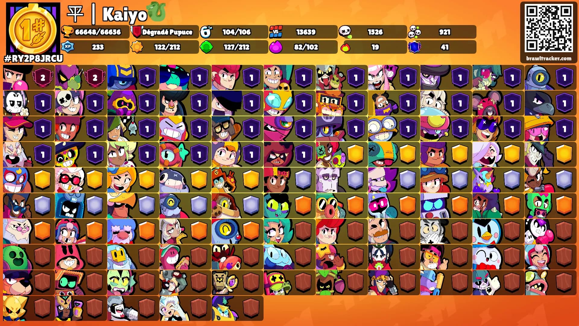 平 | Kaiyo🐉's Ranks