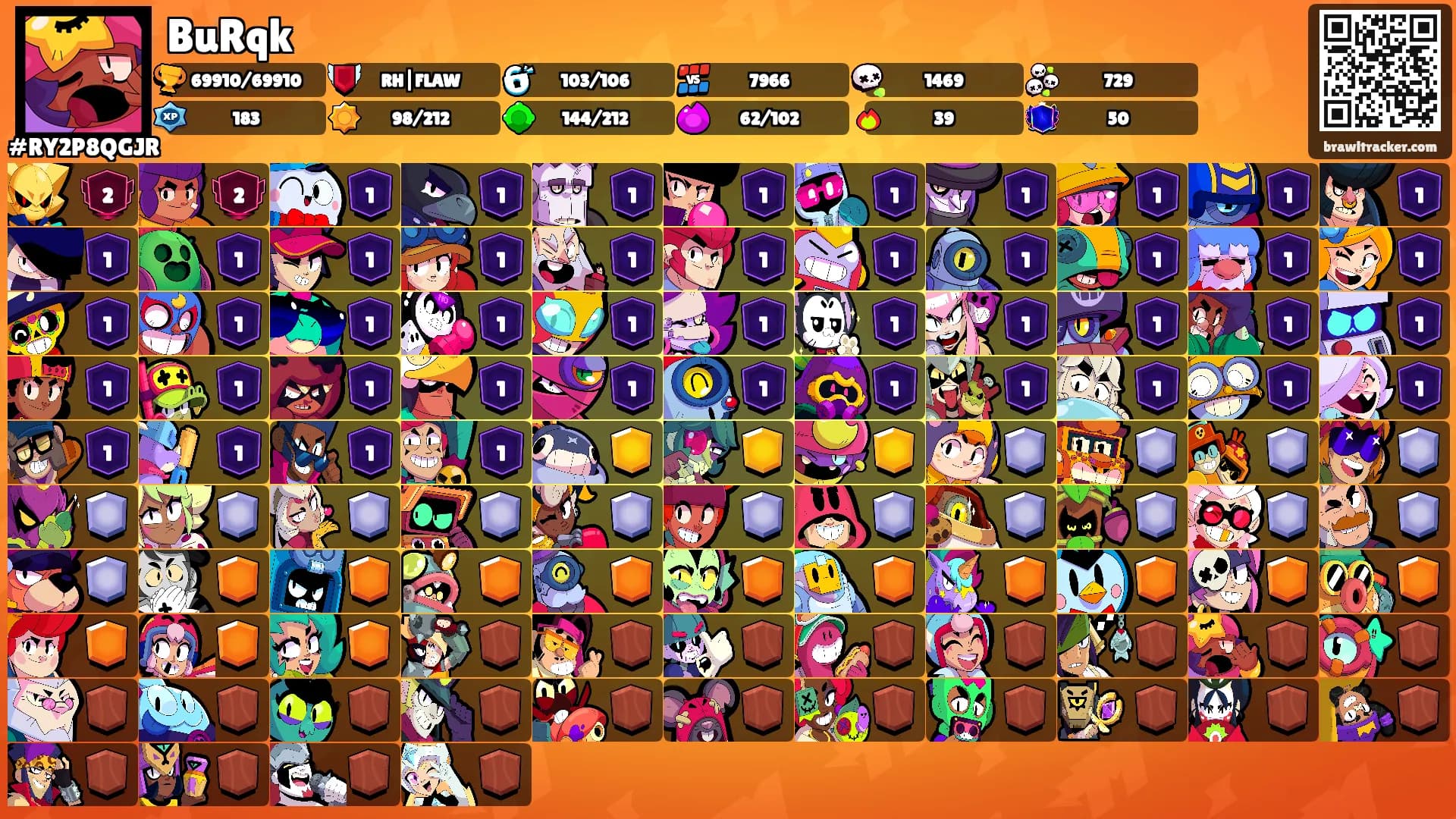 BuRqk's Ranks