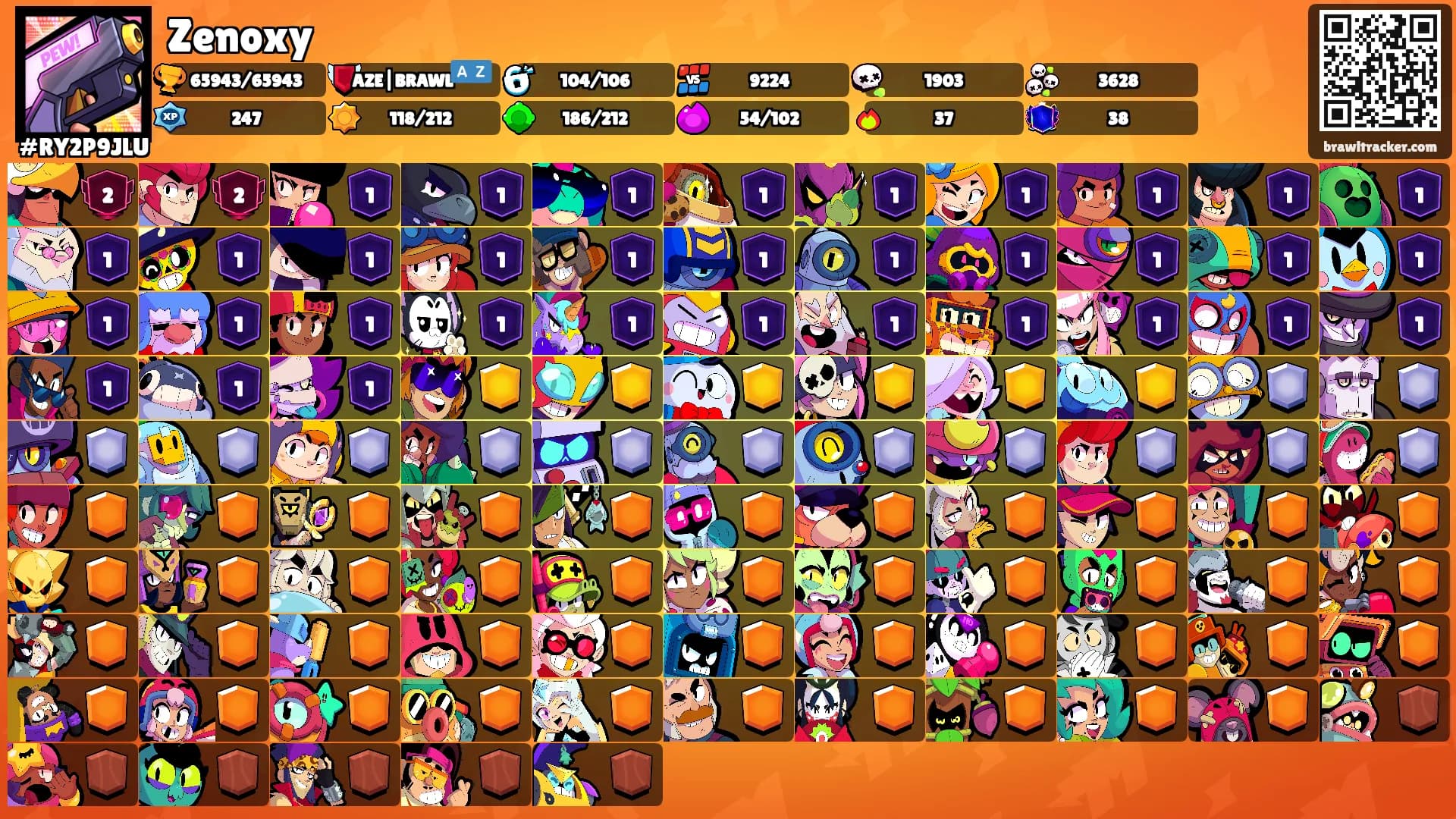 Zenoxy's Ranks