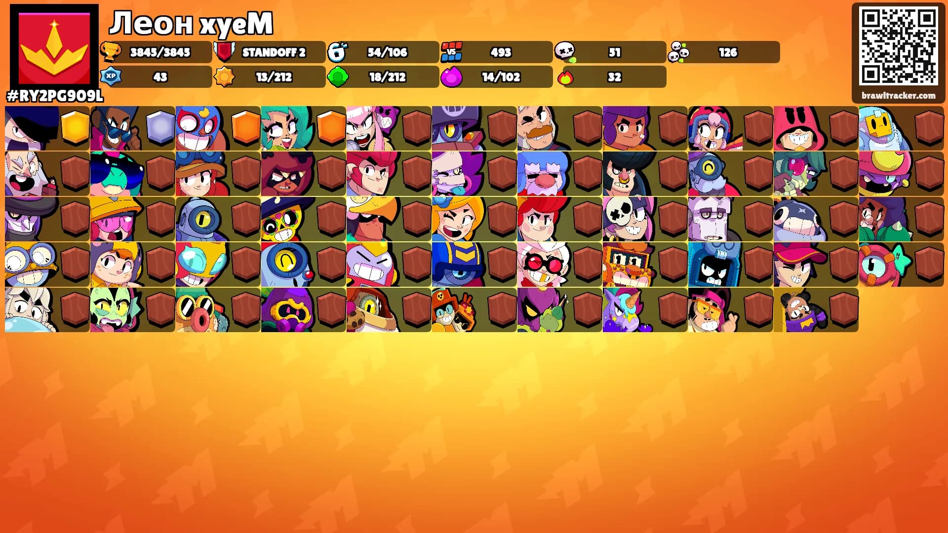 Леон xyeM's Ranks