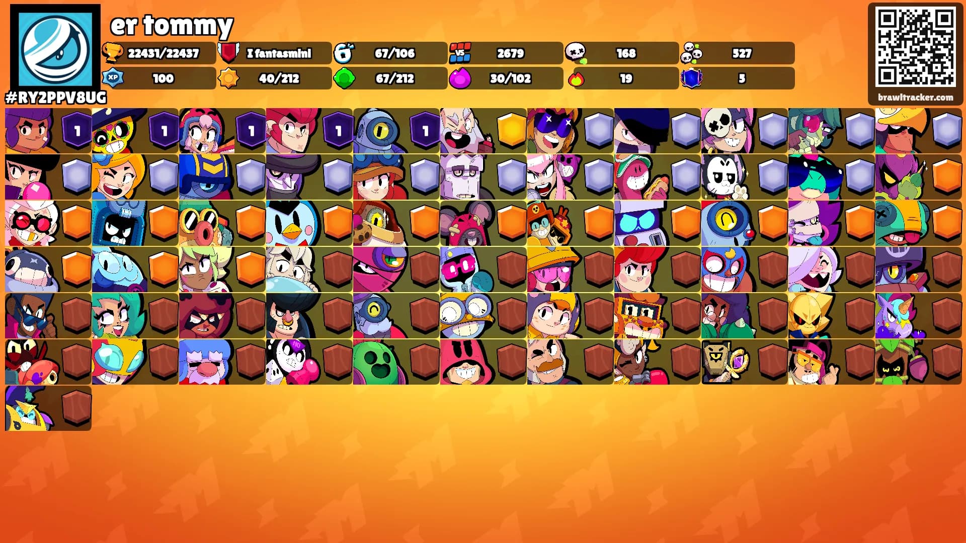 er tommy's Ranks
