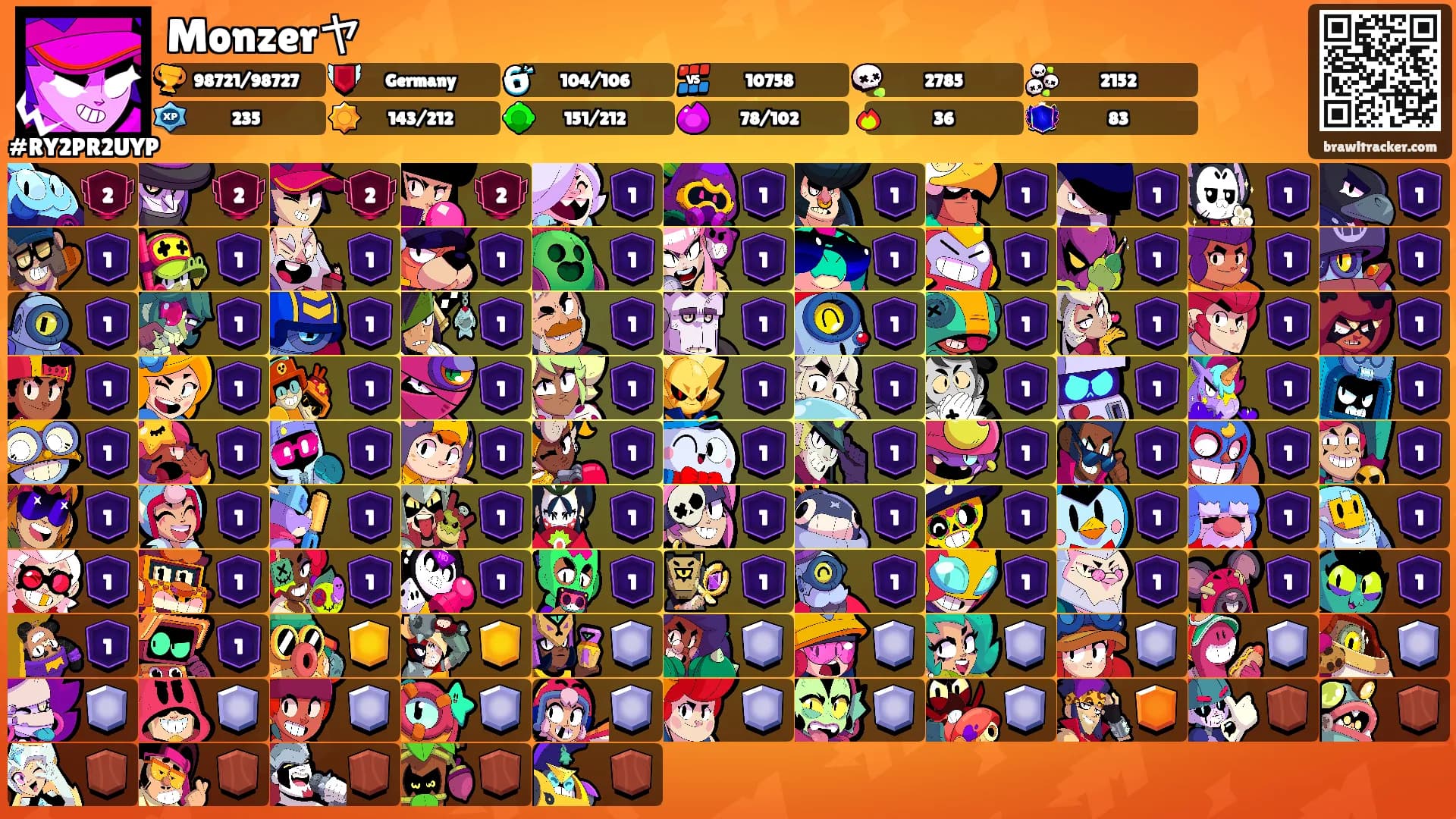 Monzerヤ's Ranks