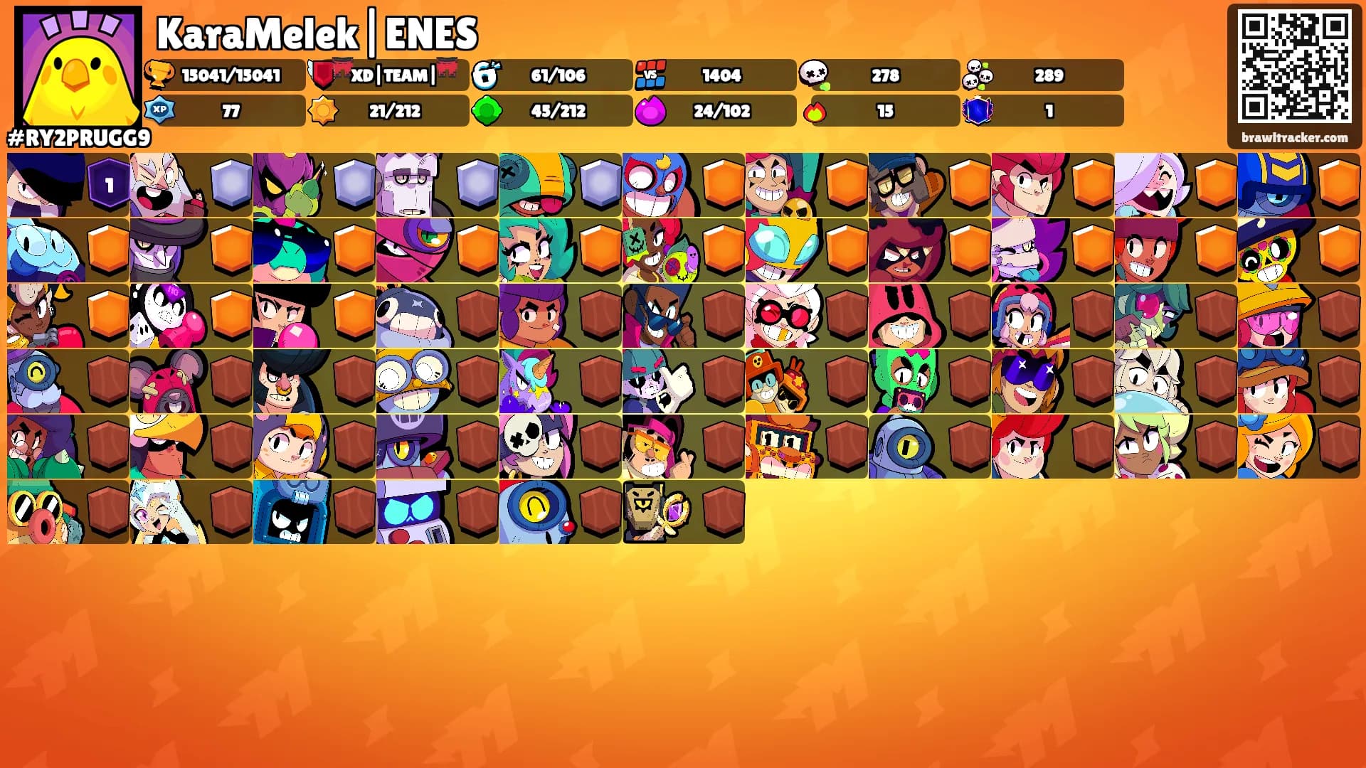 KaraMelek|ENES's Ranks