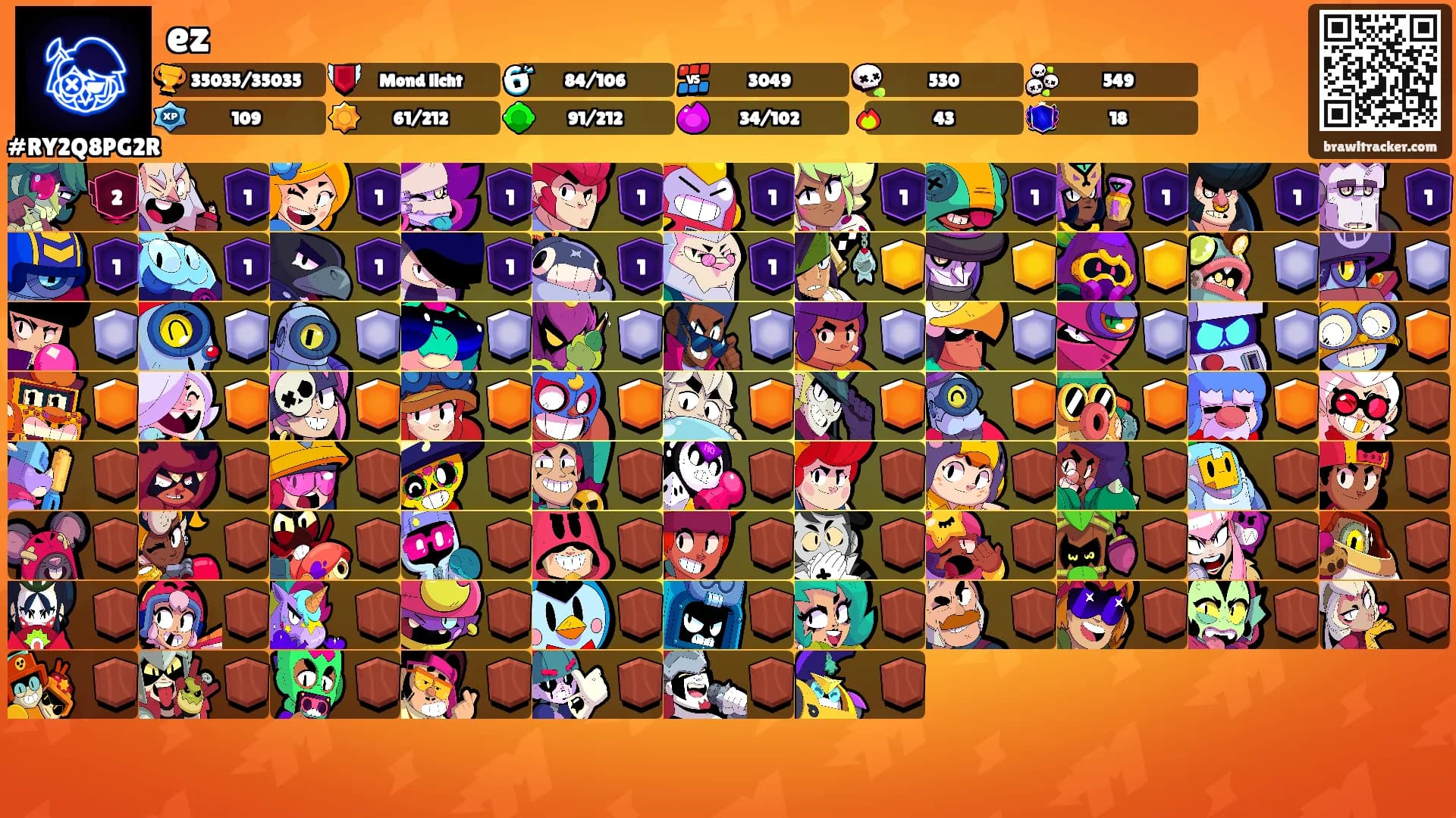 ez's Ranks