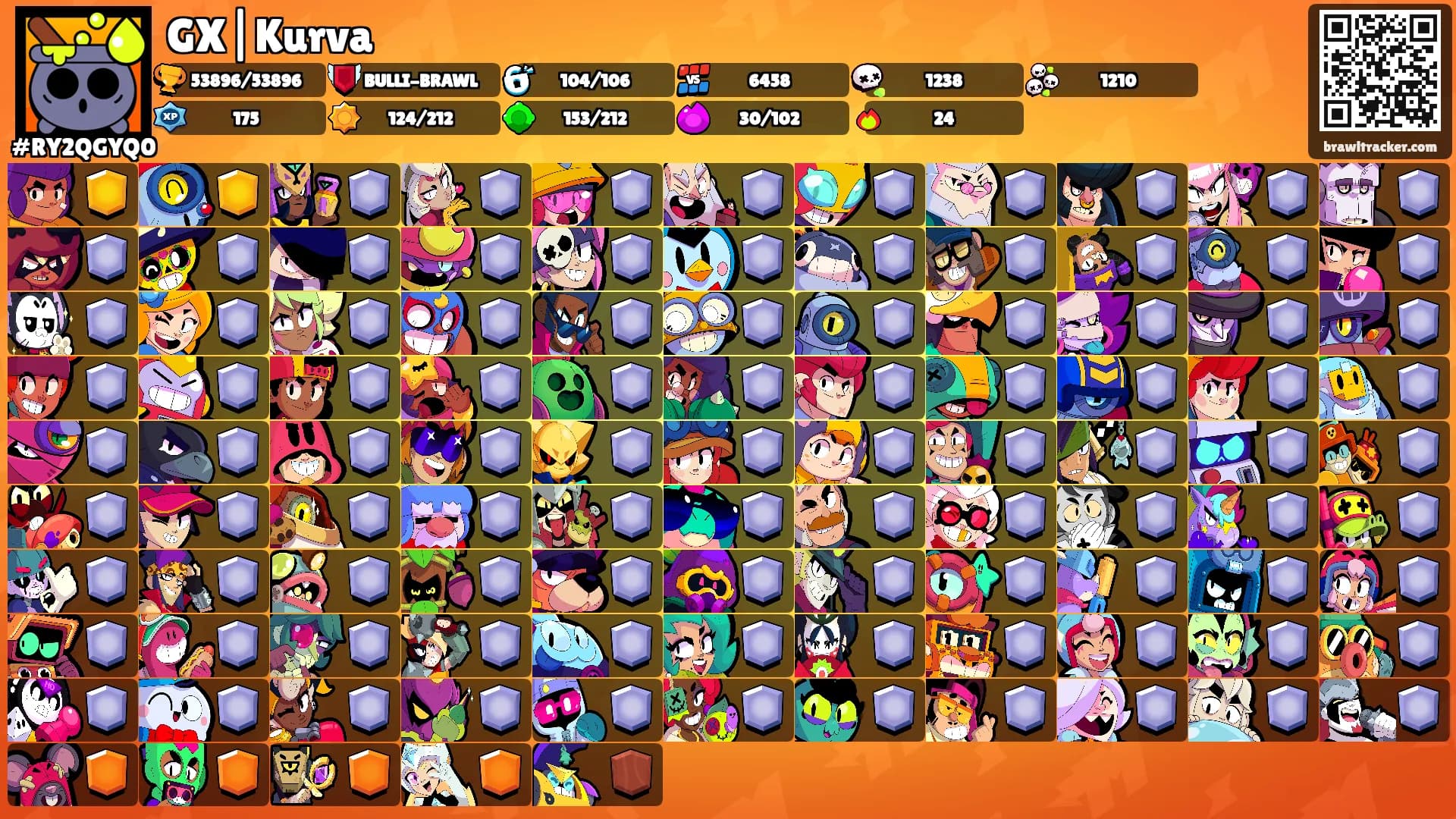 GX|Kurva's Ranks