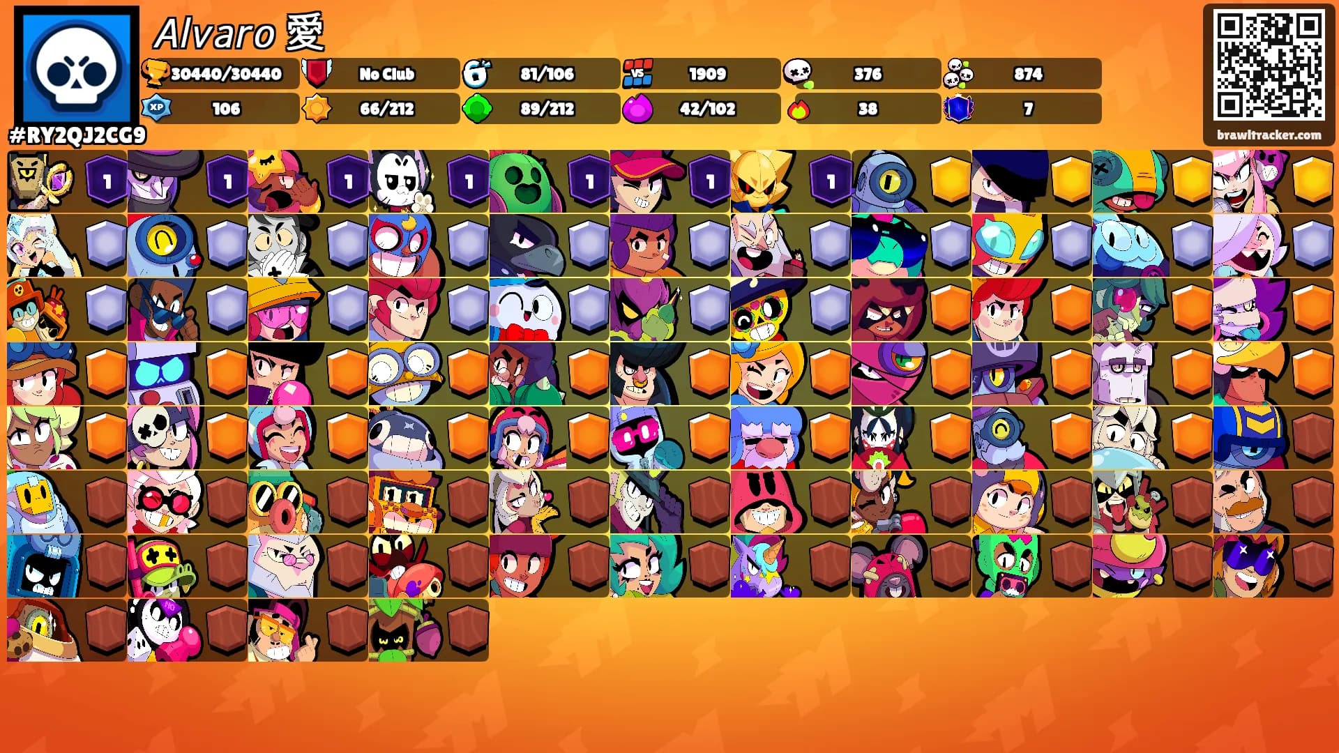 𝘈𝘭𝘷𝘢𝘳𝘰 愛's Ranks