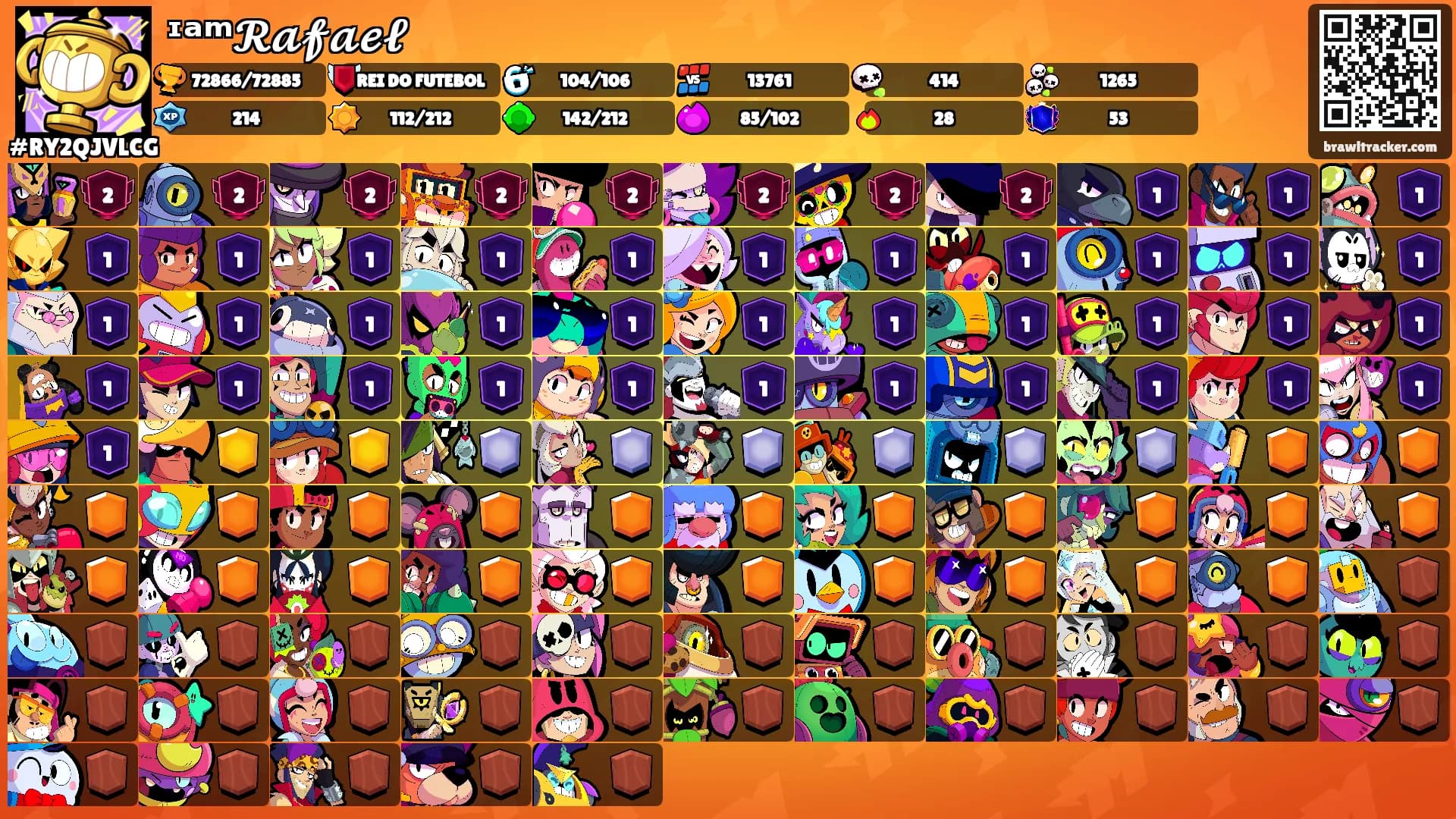 ᶦᵃᵐ𝓡𝓪𝓯𝓪𝓮𝓵's Ranks