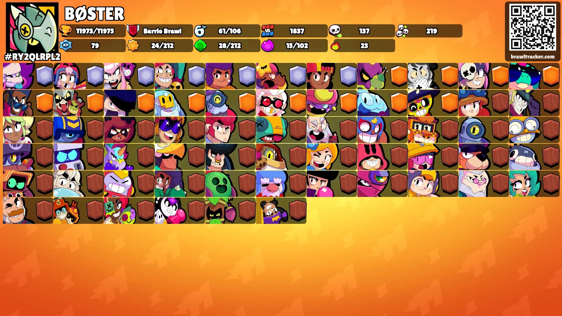 BØSTER's Ranks