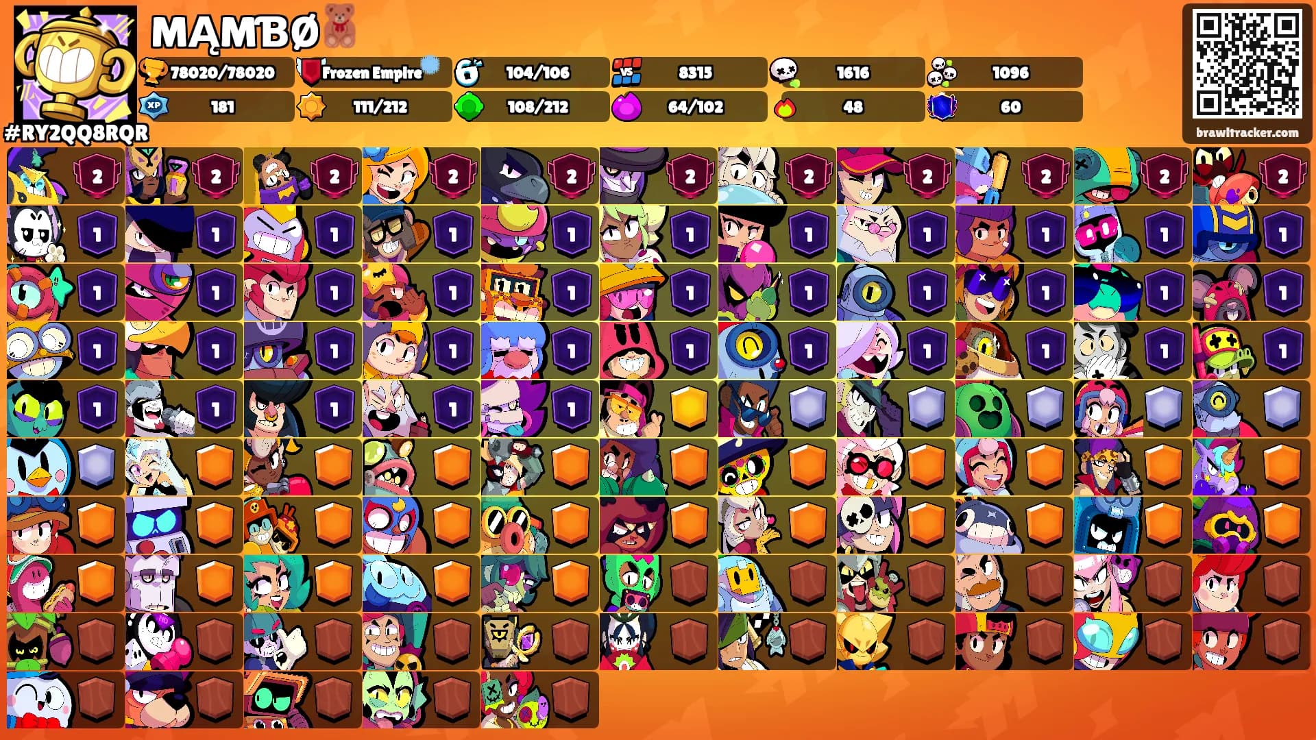 MĄMƁØ🧸's Ranks