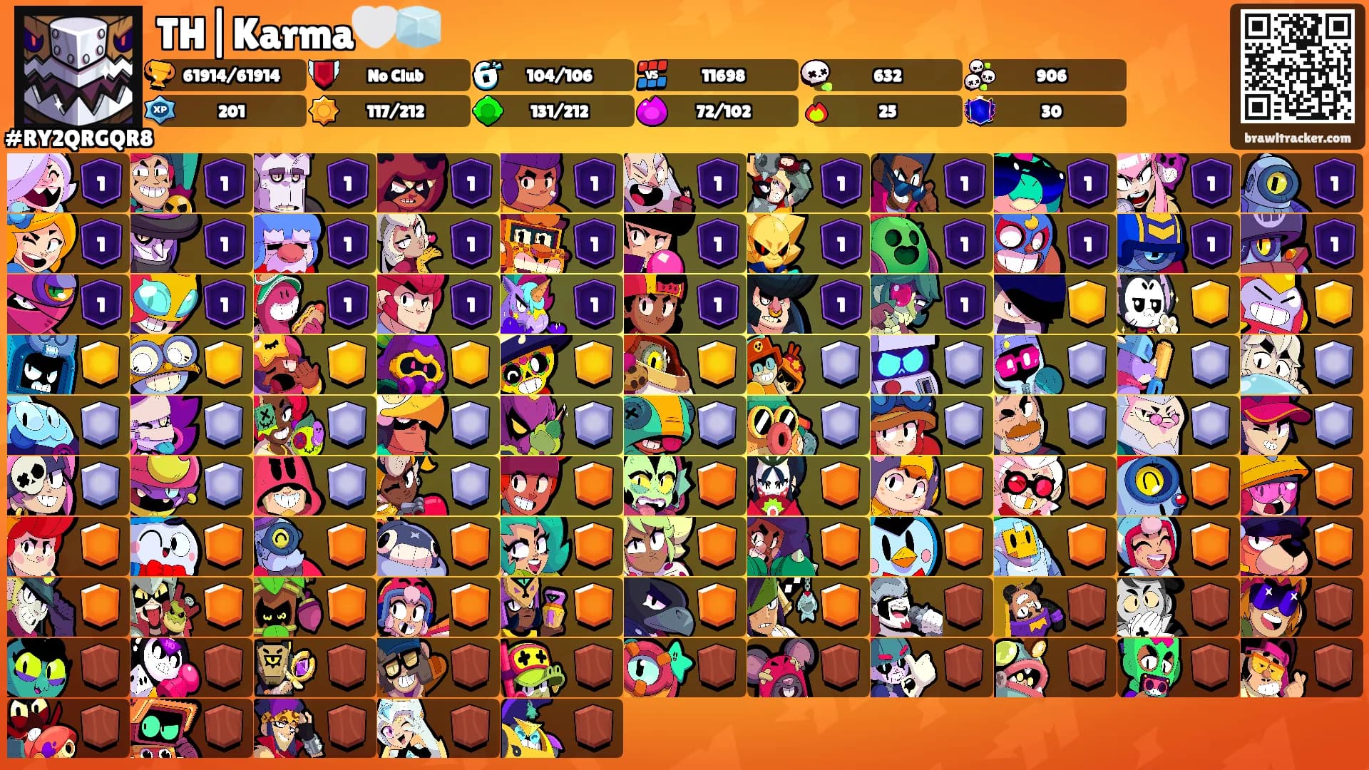TH|Karma🤍🧊's Ranks