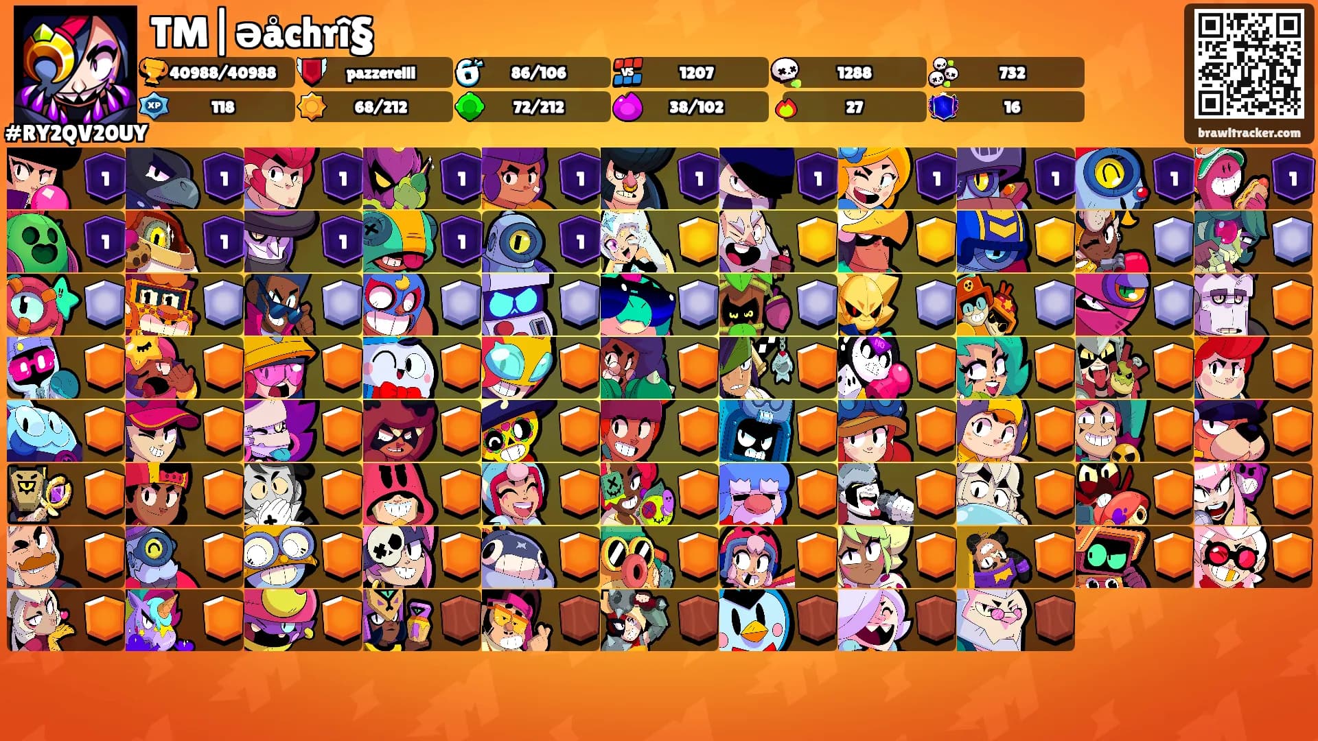 TM|əåchrî§'s Ranks