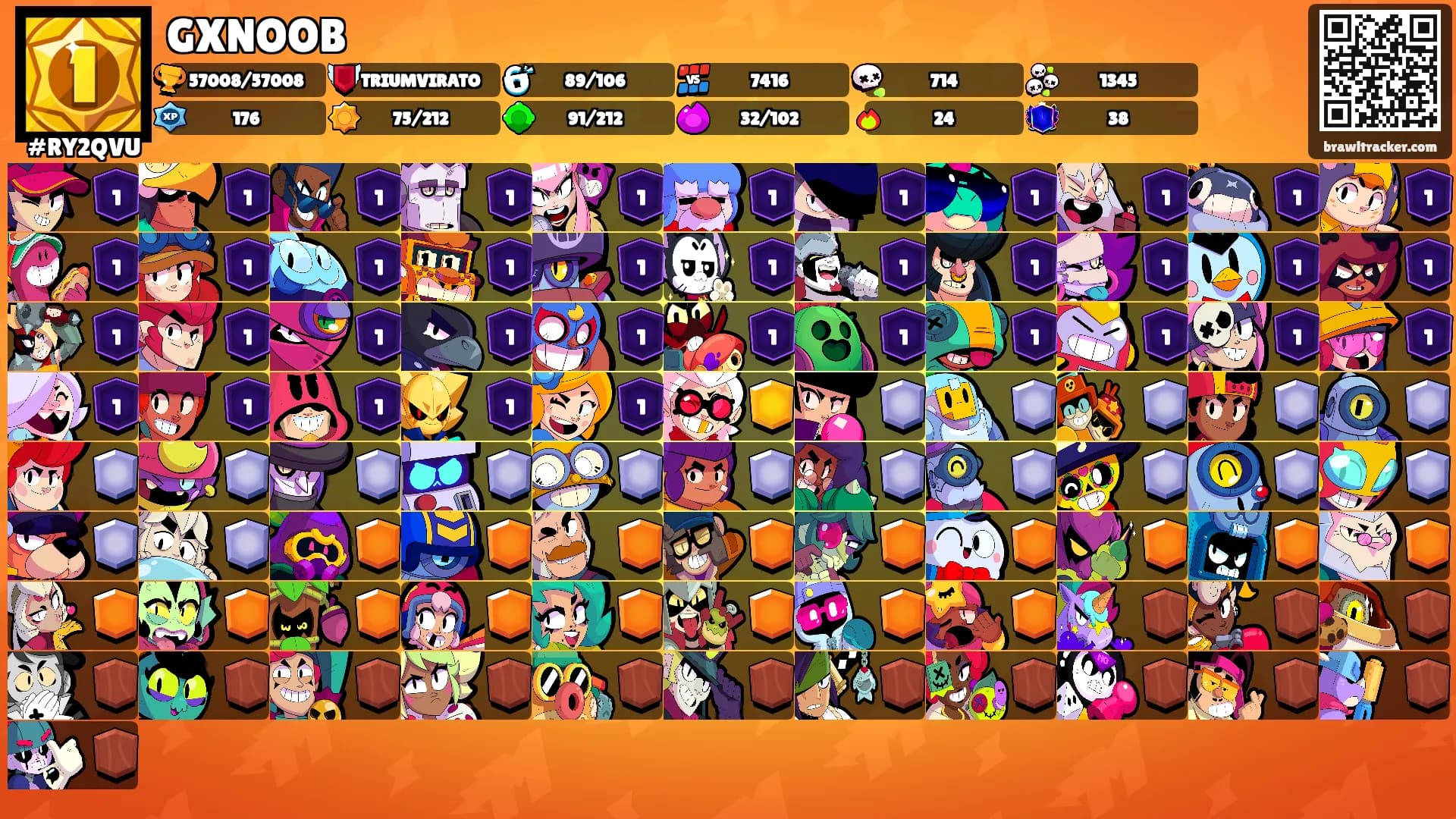 GXNOOB's Ranks
