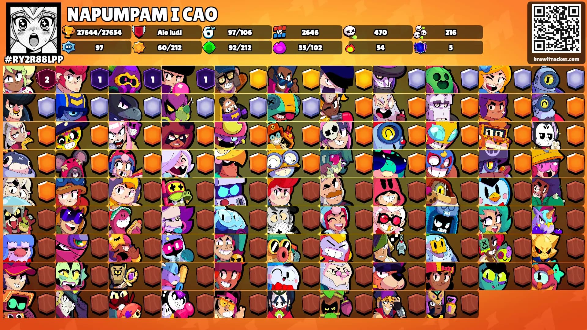 NAPUMPAM I CAO's Ranks