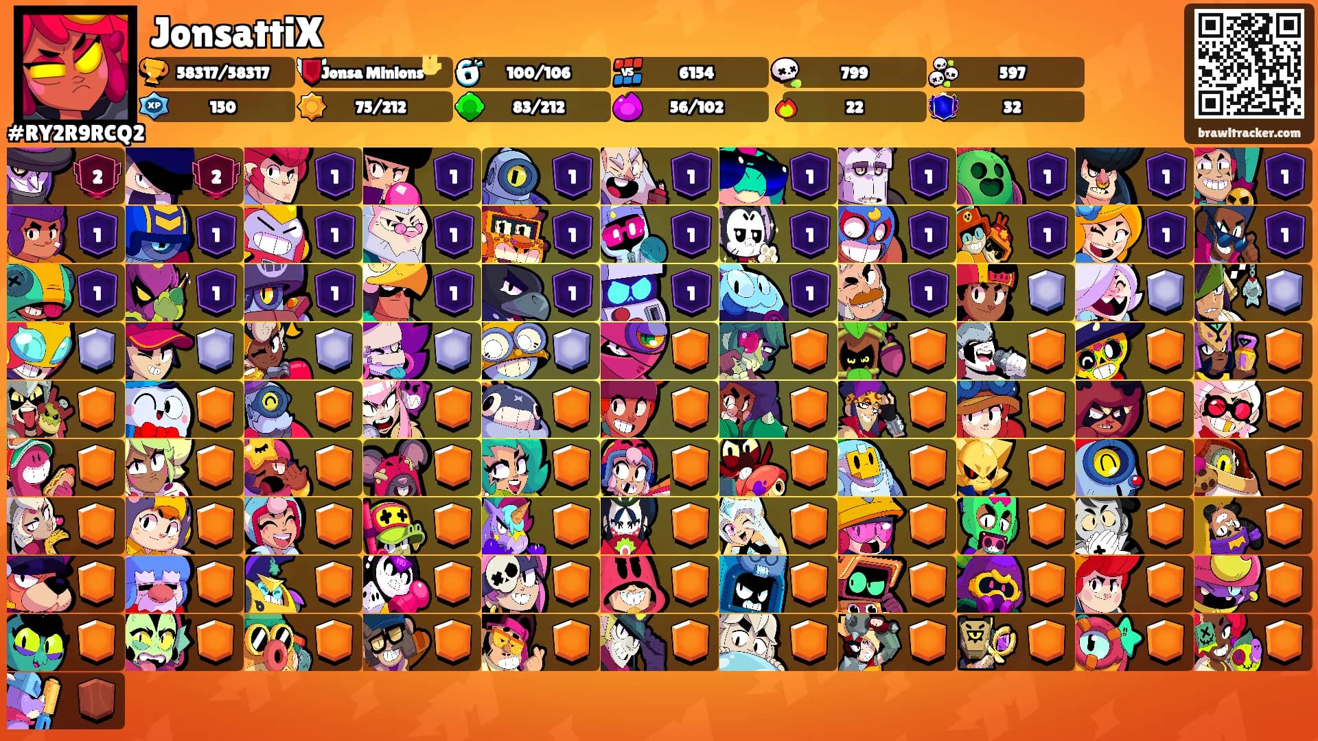 JonsattiX's Ranks