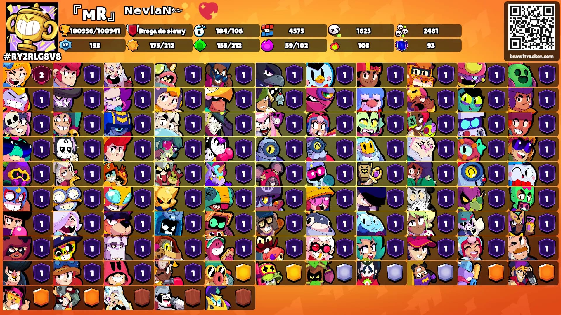 『мR』ᴺᵉᵛⁱᵃᴺ༻✨💖's Ranks