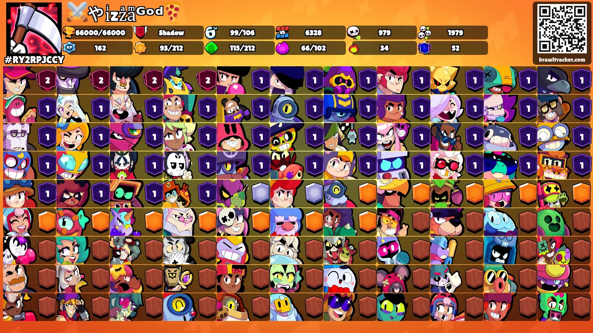 ⚔️やiͥzzͣaͫᴳᵒᵈ🍕's Ranks