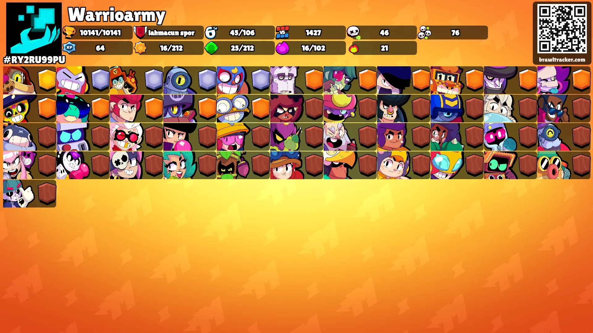 Warrioarmy's Ranks
