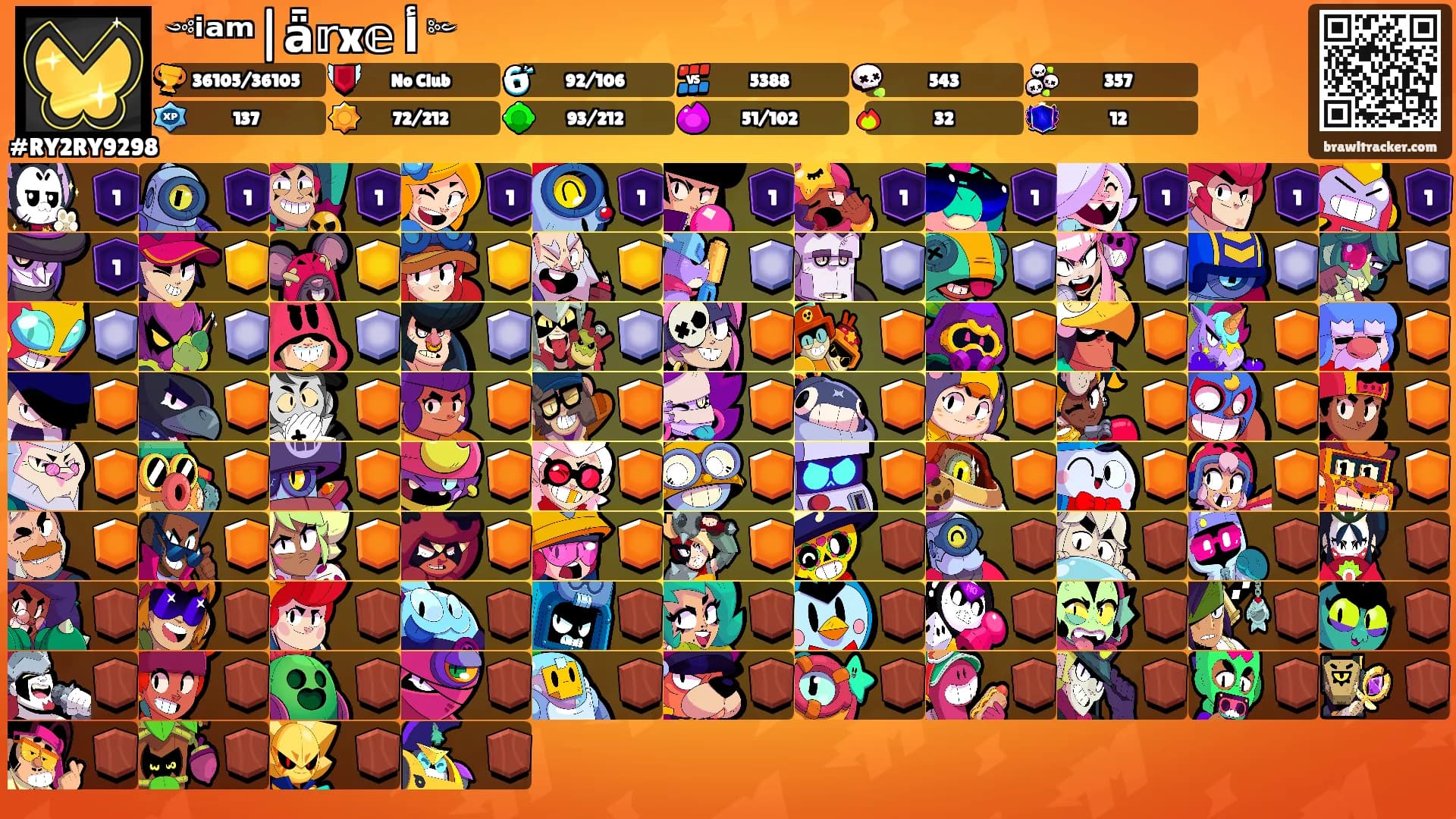 ༺ⁱᵃᵐ|ǟ𝕣x𝕖ᥣأꪀ༻'s Ranks