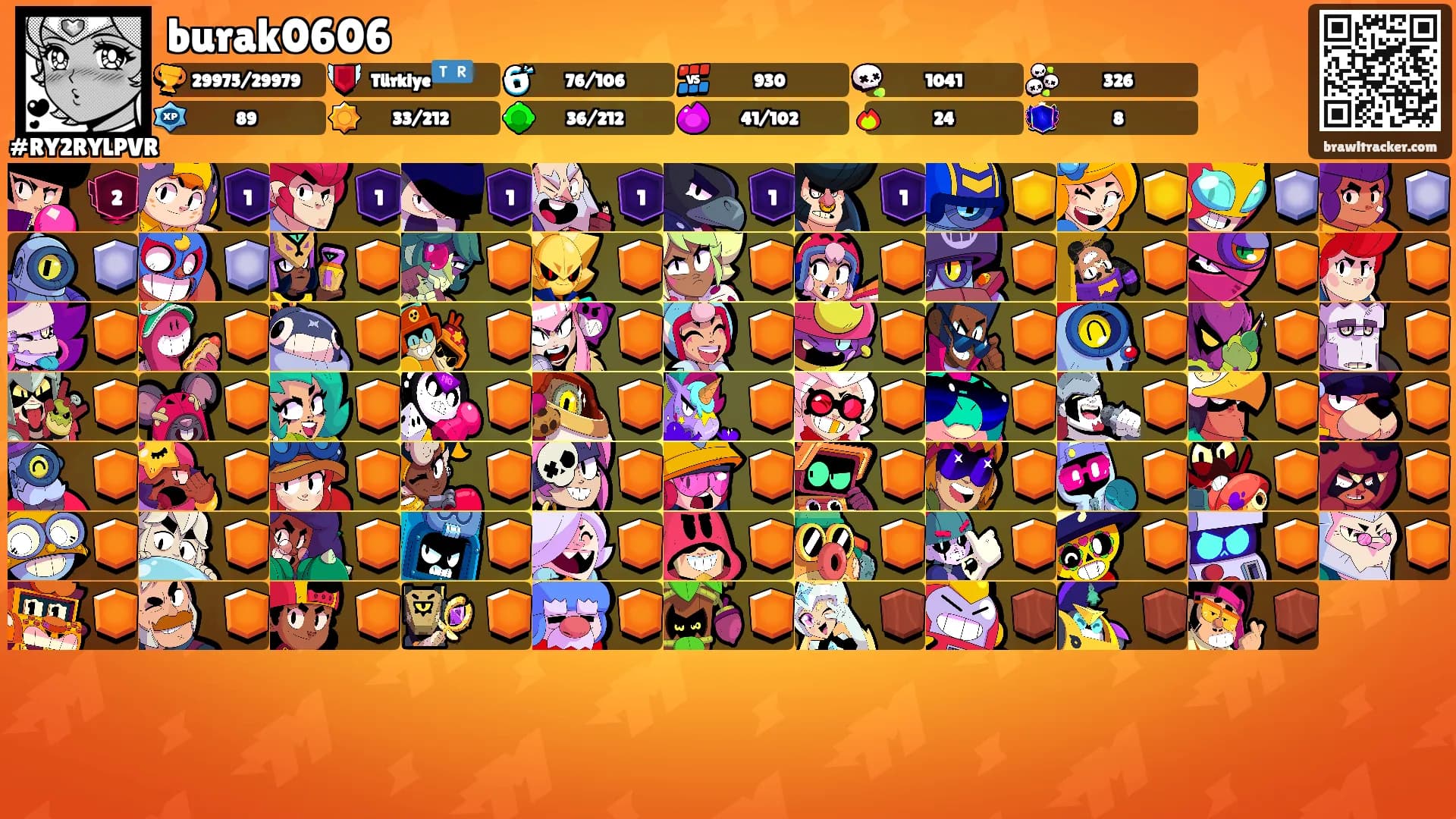 burak0606's Ranks