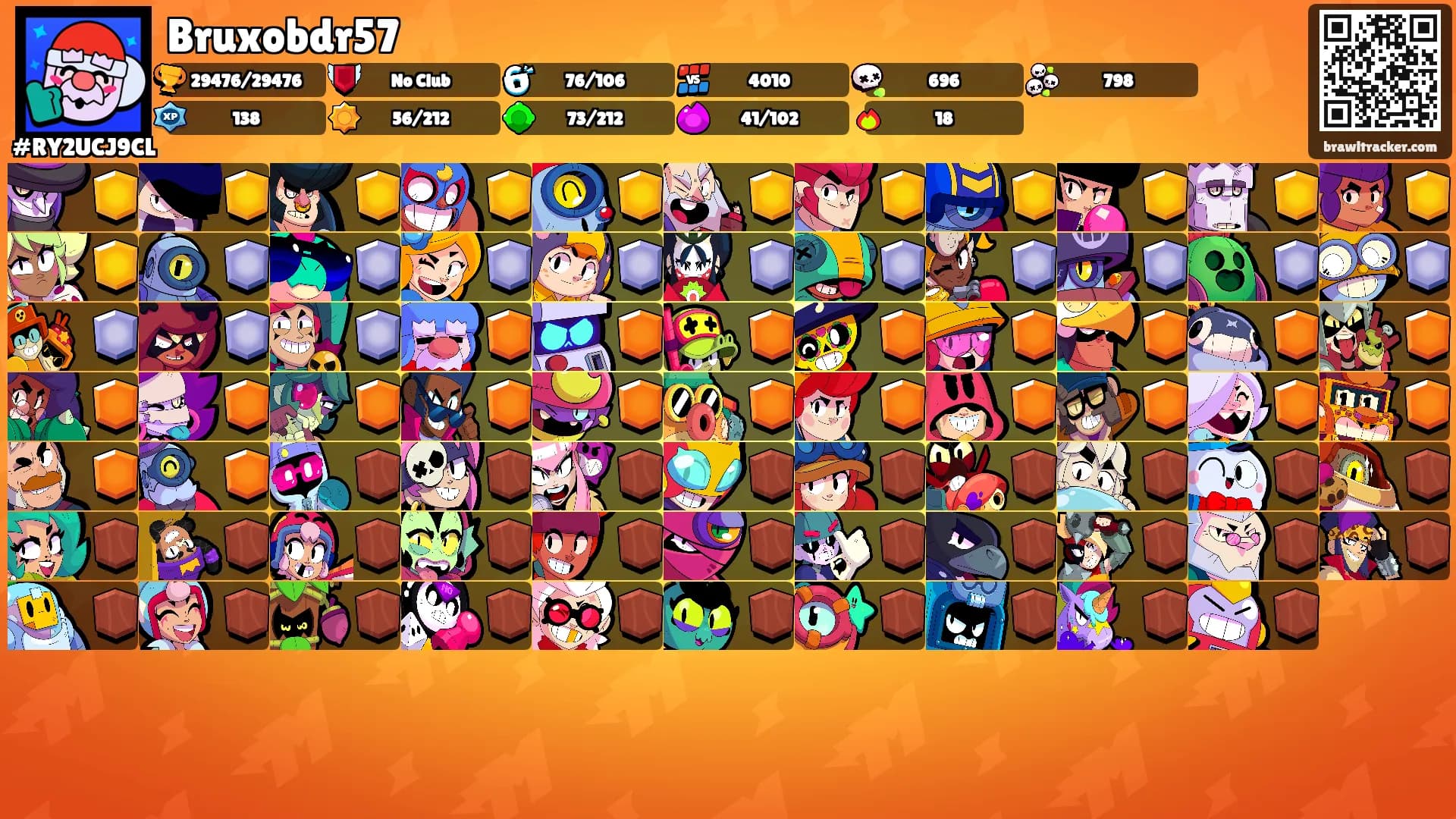 Bruxobdr57's Ranks