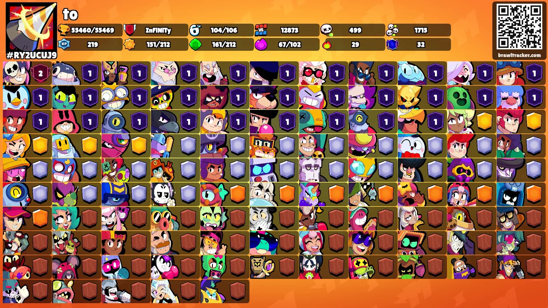 to's Ranks