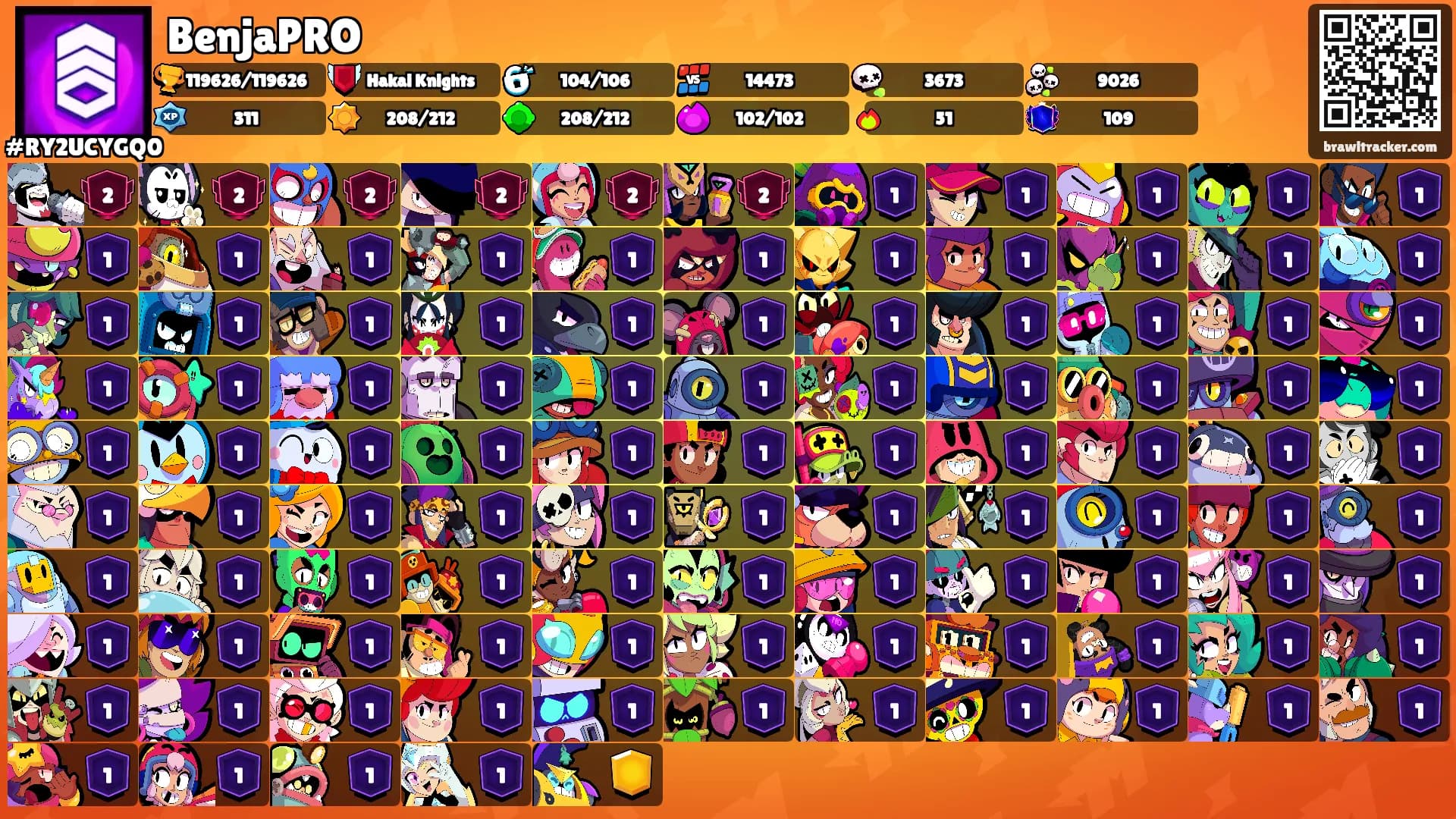 BenjaPRO's Ranks