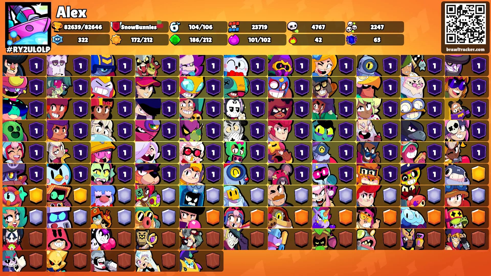Alex's Ranks