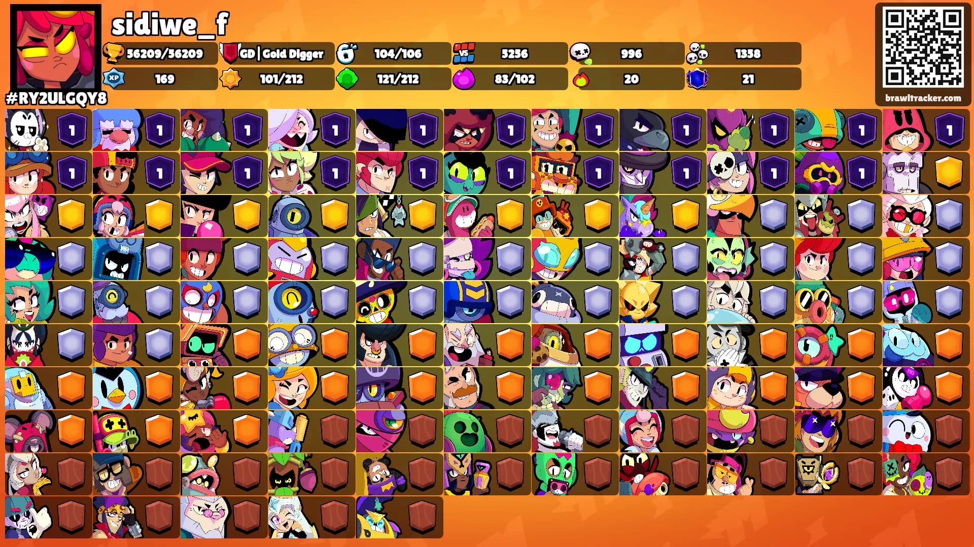 sidiwe_f's Ranks