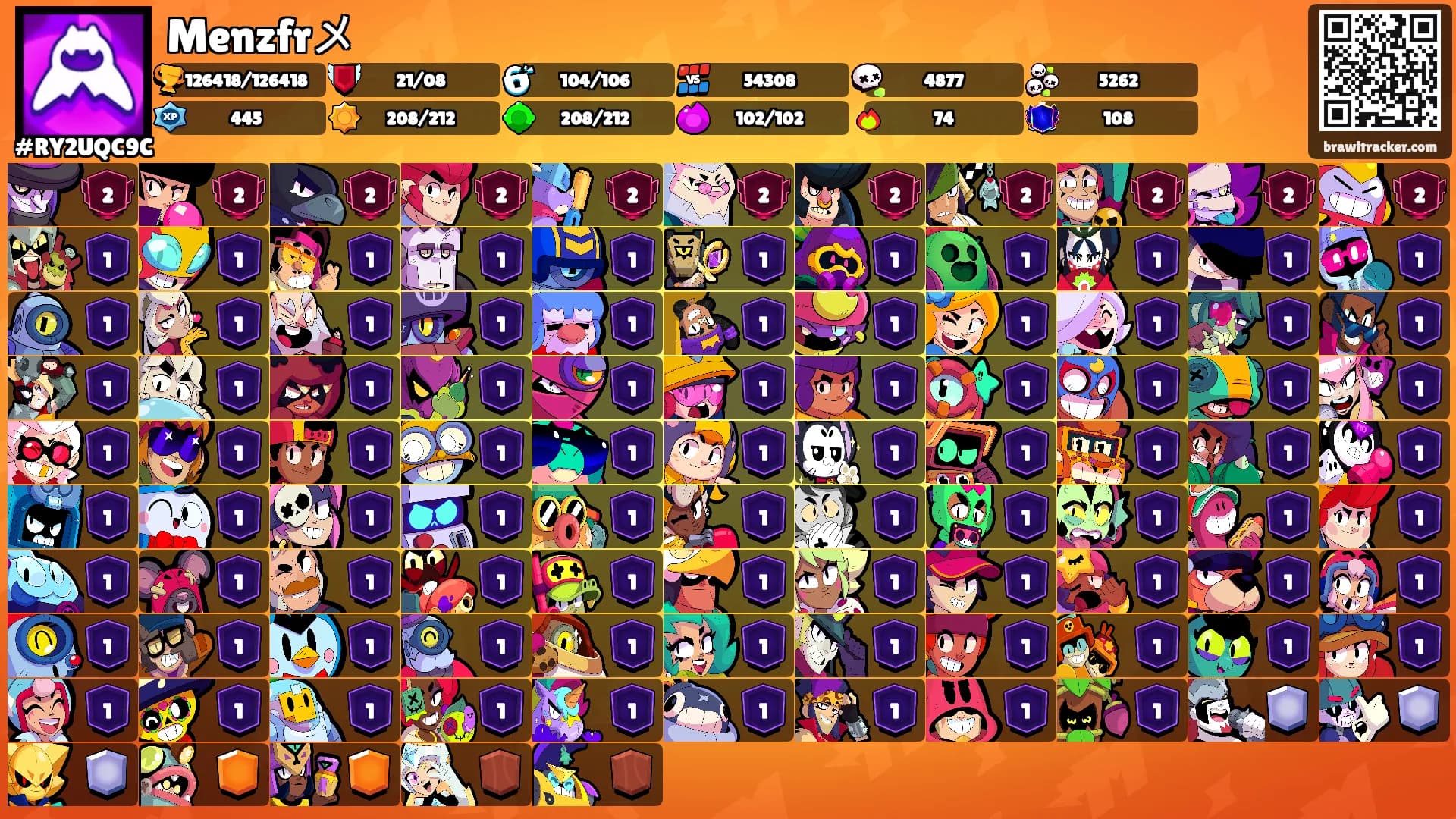 Menzfrメ's Ranks