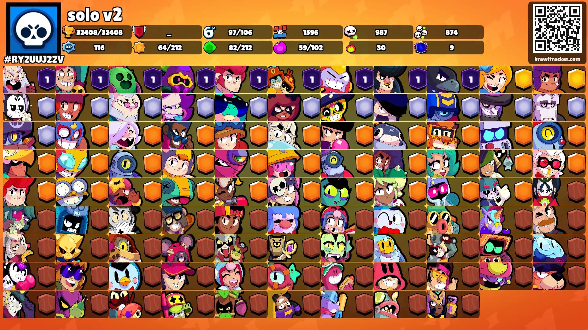 solo v2's Ranks