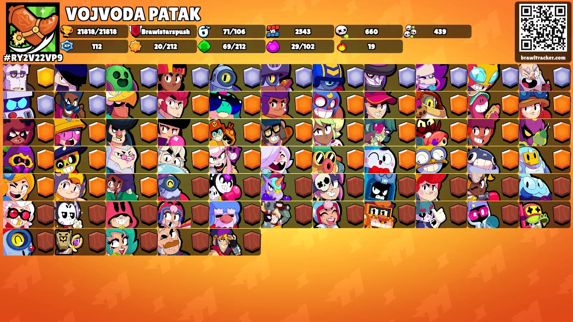 VOJVODA PATAK's Ranks