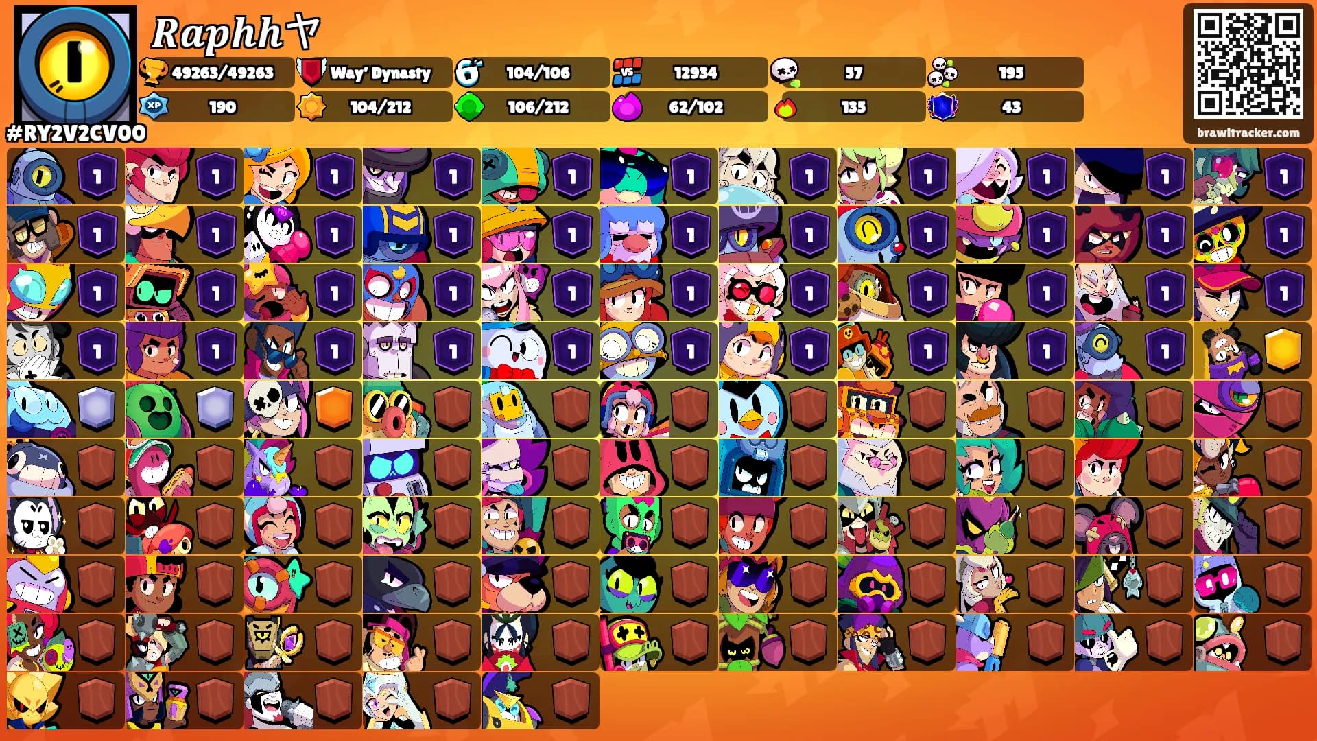 𝑹𝒂𝒑𝒉𝒉ヤ's Ranks