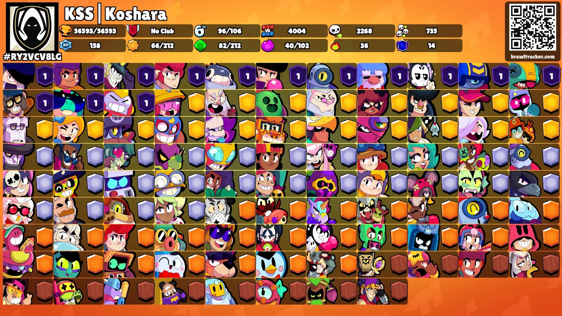 KSS|Koshara⚡️'s Ranks