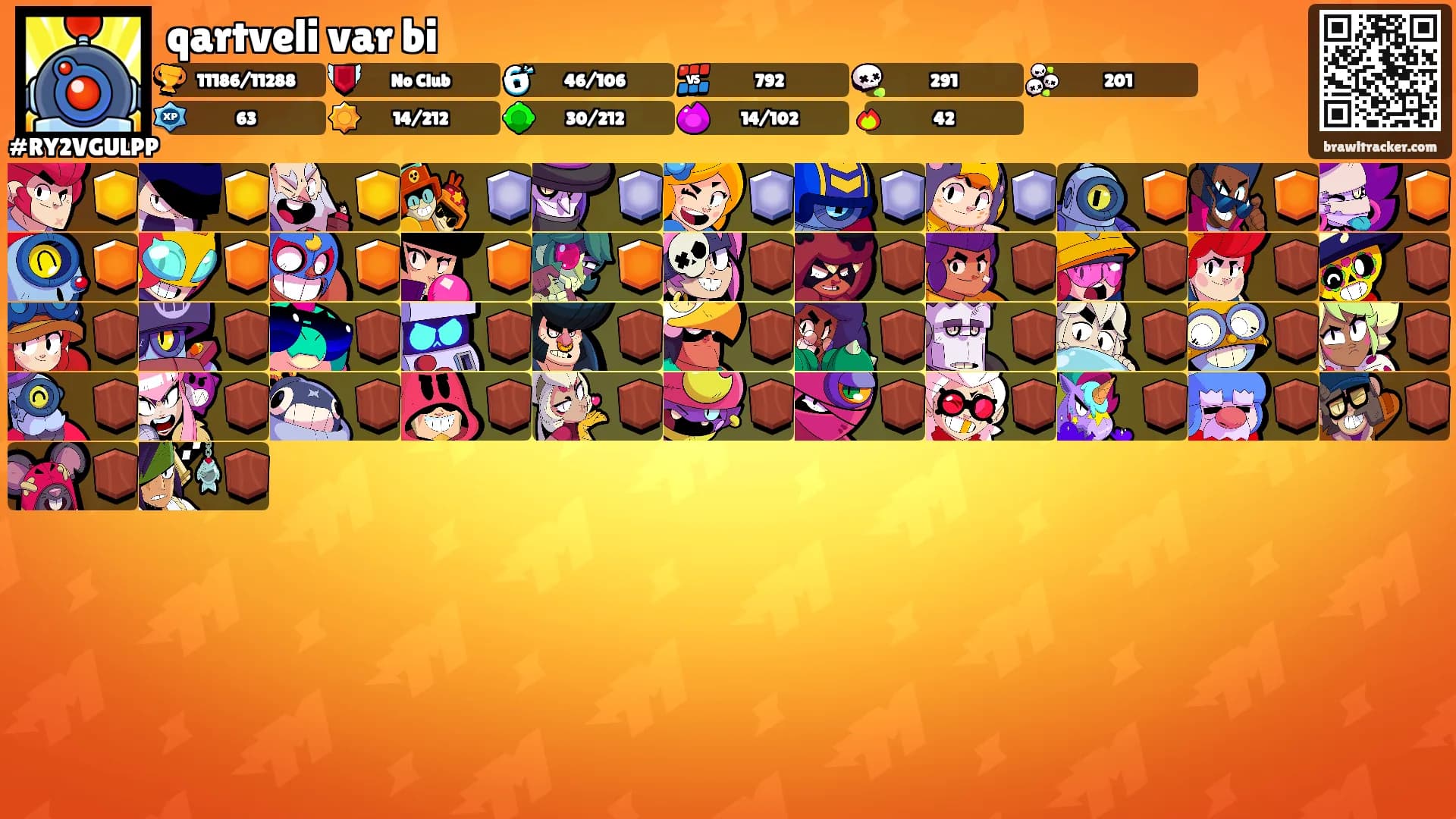 qartveli var bi's Ranks