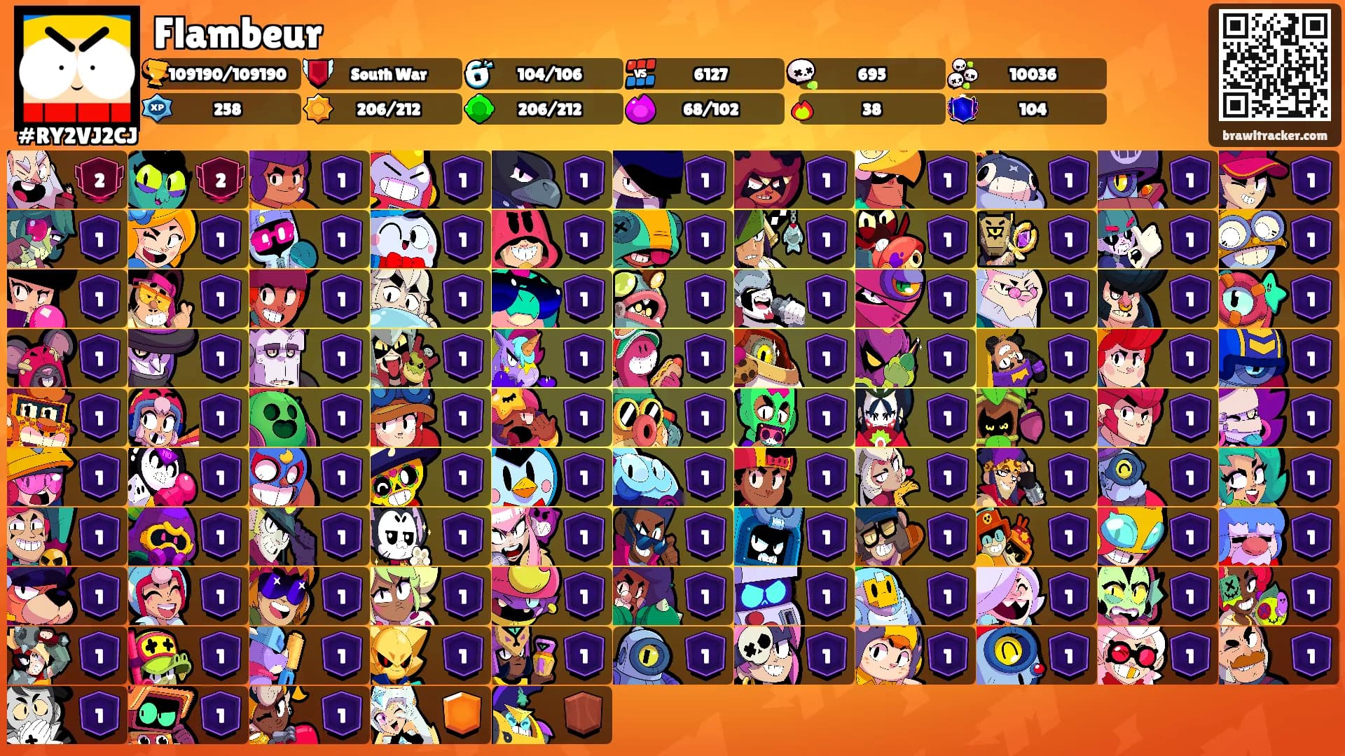 Flambeur's Ranks