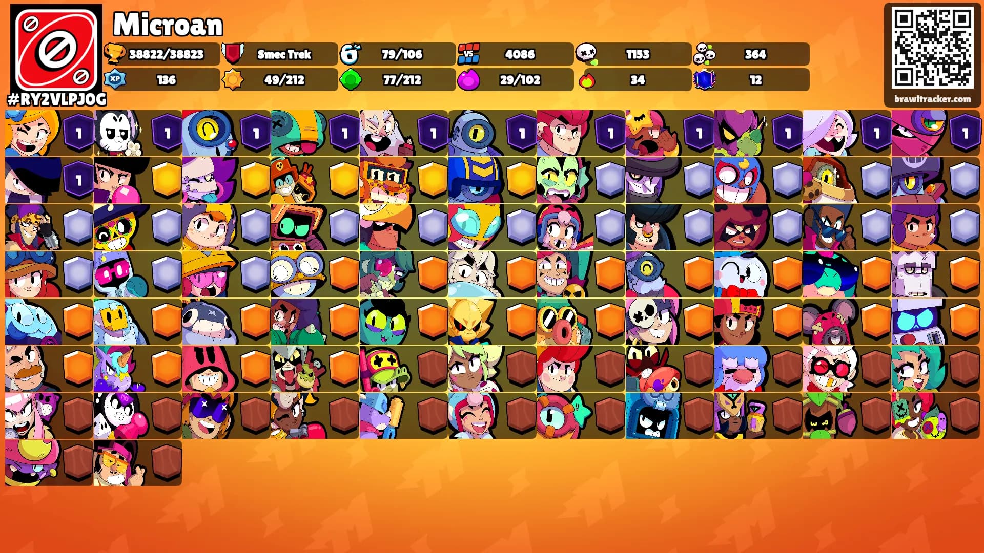 Microan's Ranks