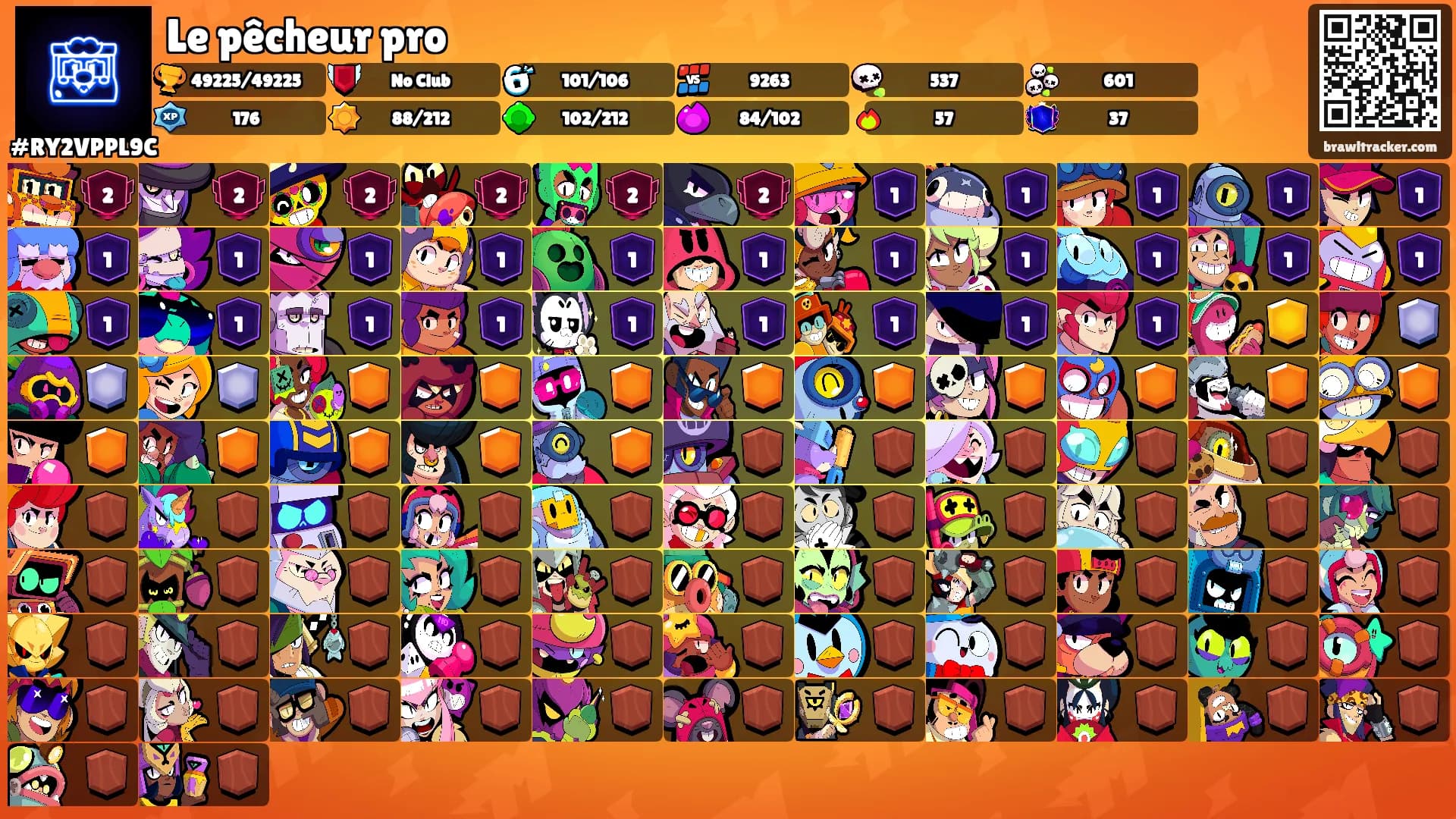 Le pêcheur pro's Ranks