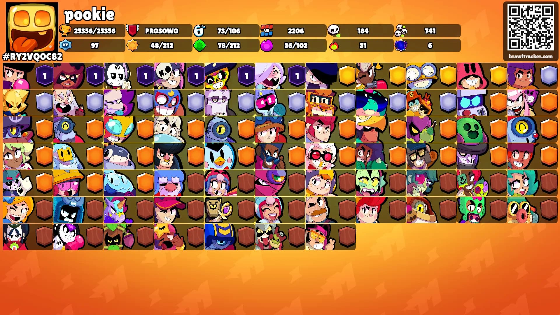 pookie's Ranks