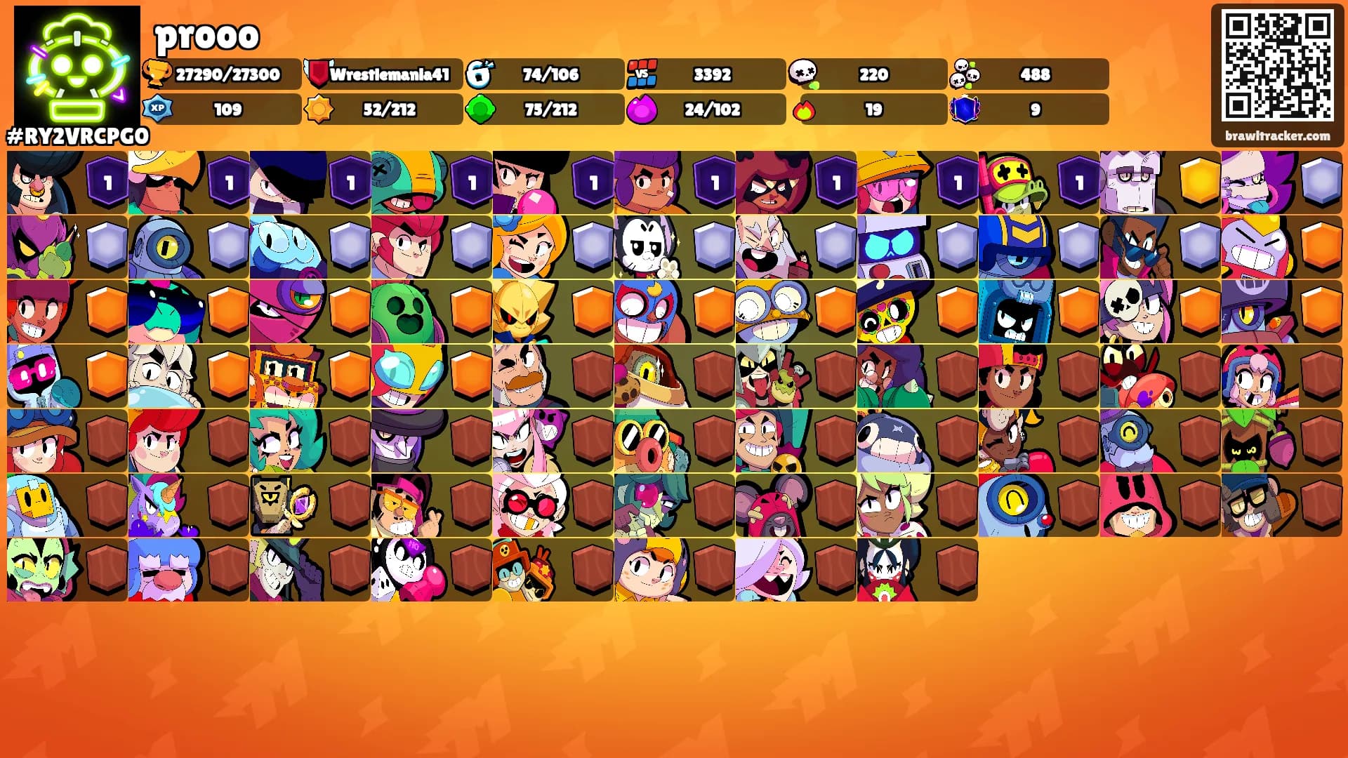 prooo's Ranks