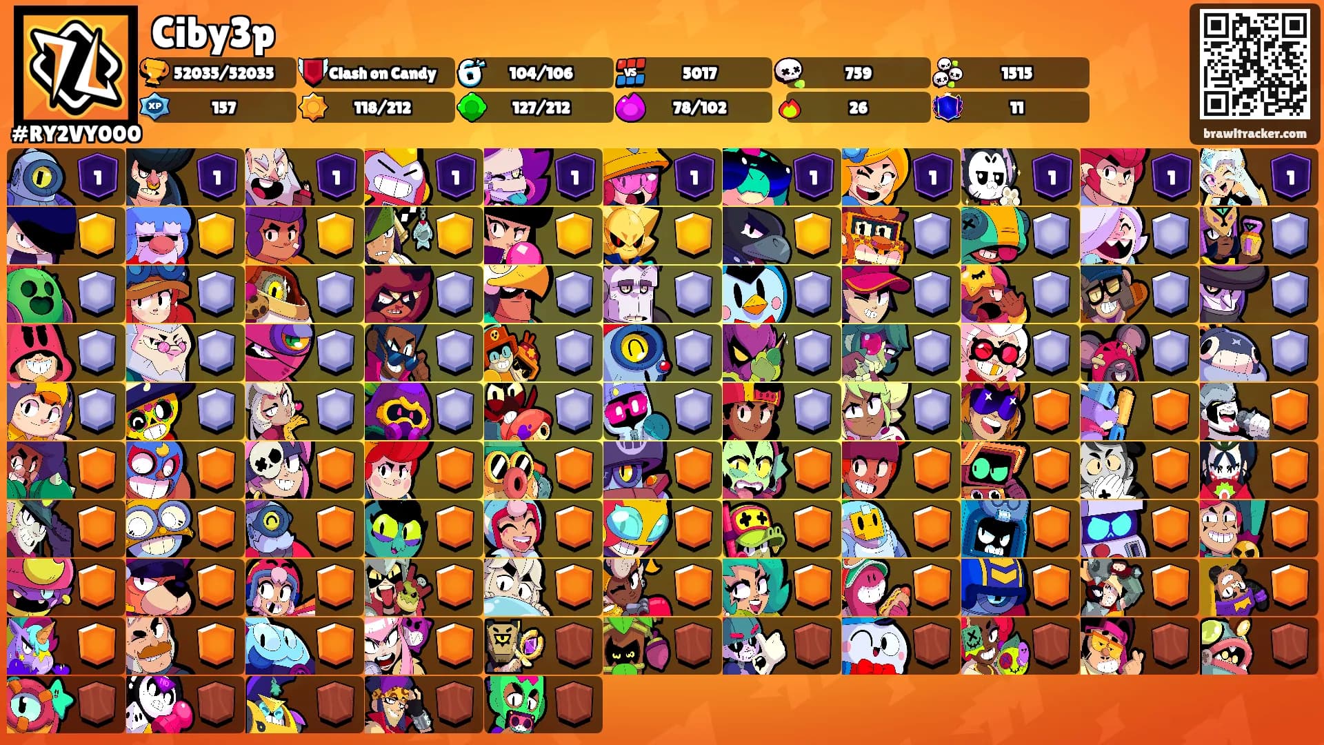 Ciby3p's Ranks