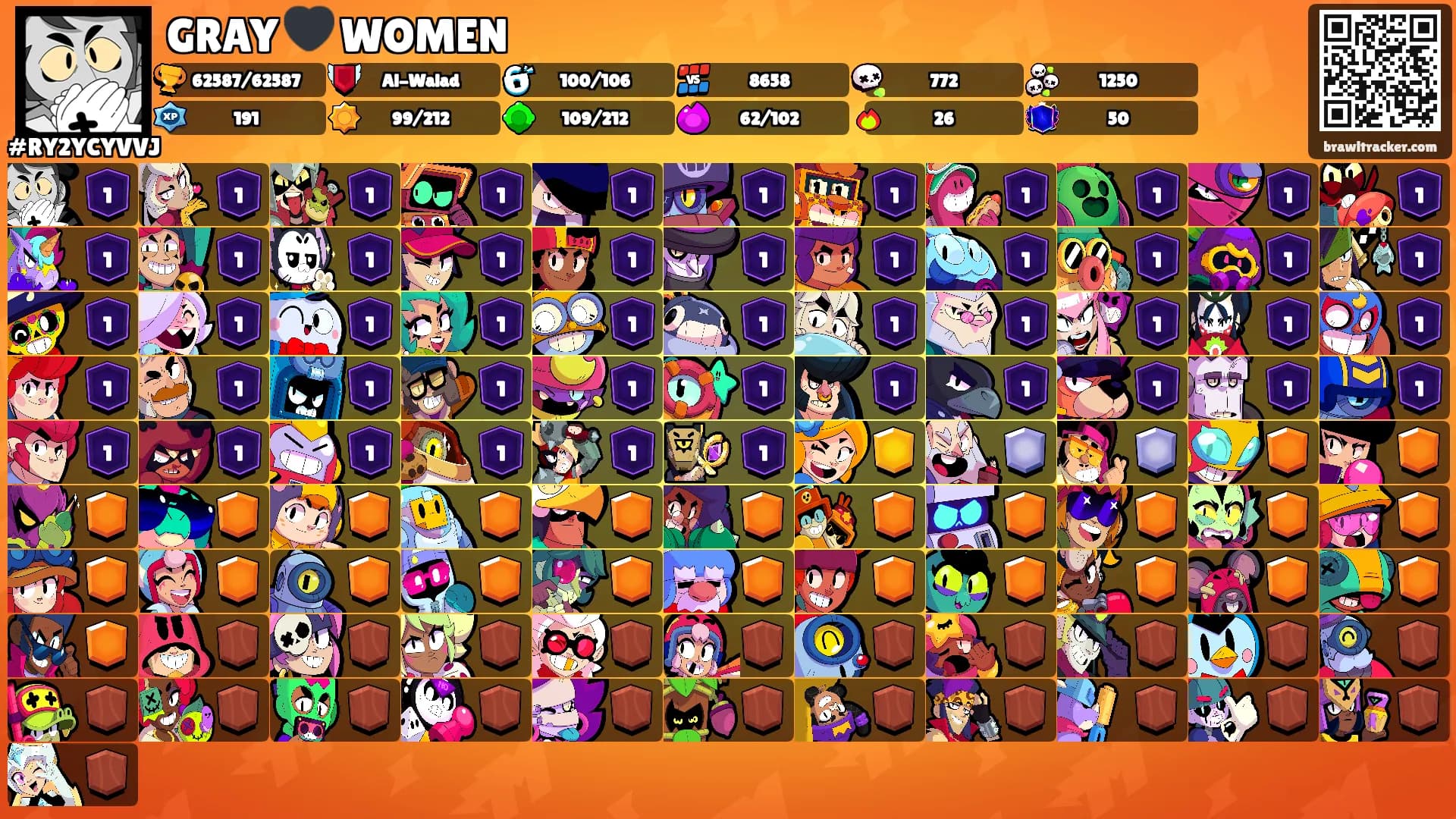 GRAY 🖤 WOMEN's Ranks