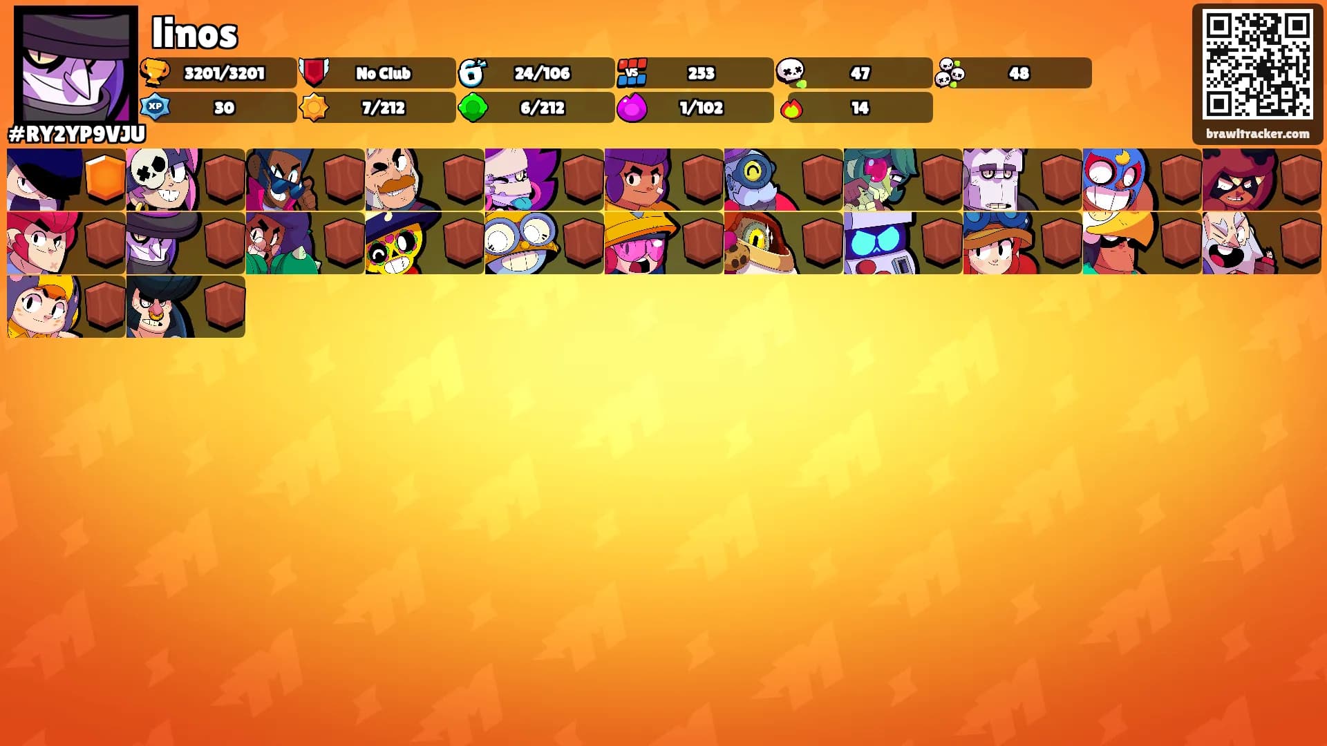 linos's Ranks