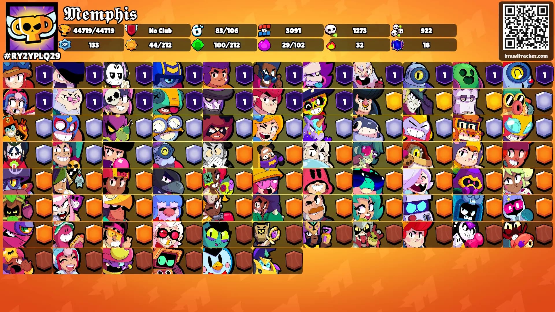 𝕸𝖊𝖒𝖕𝖍𝖎𝖘's Ranks