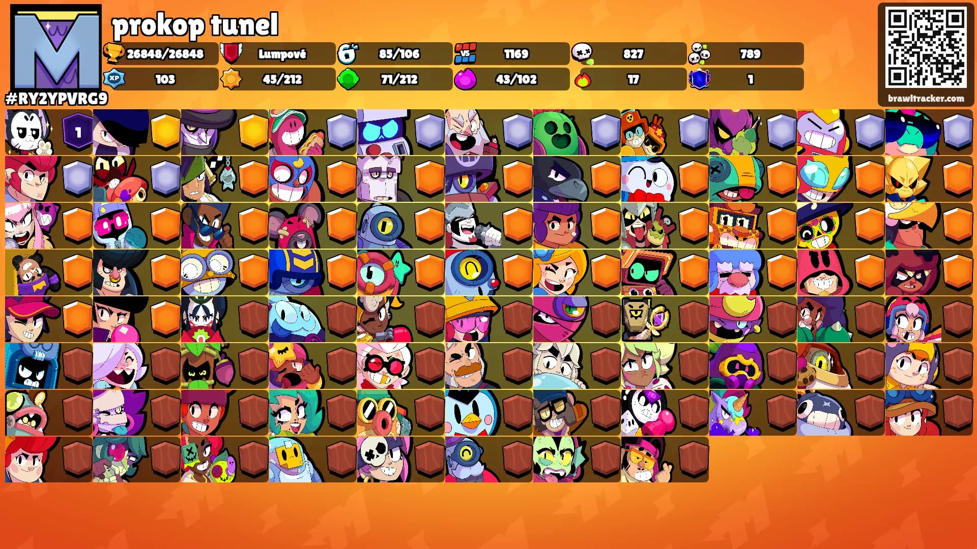 prokop tunel's Ranks