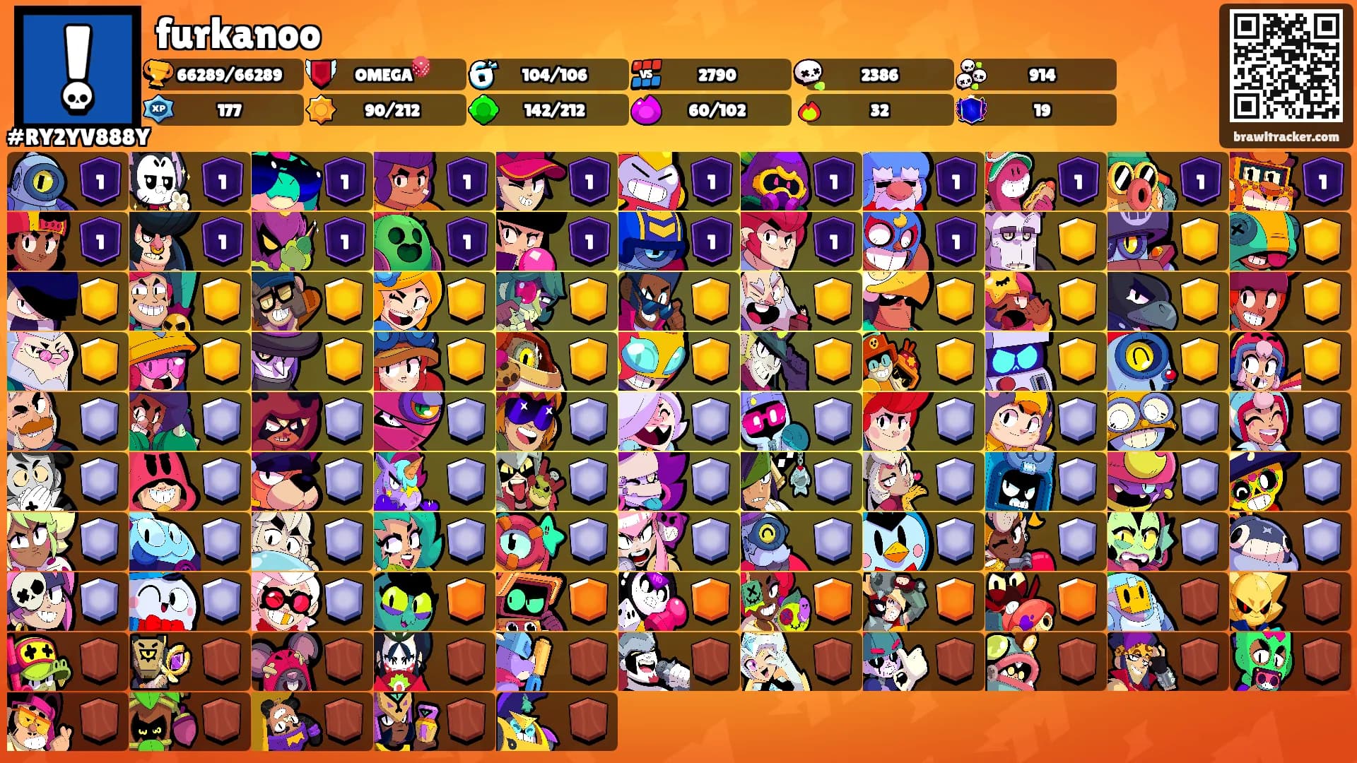 furkanoo's Ranks