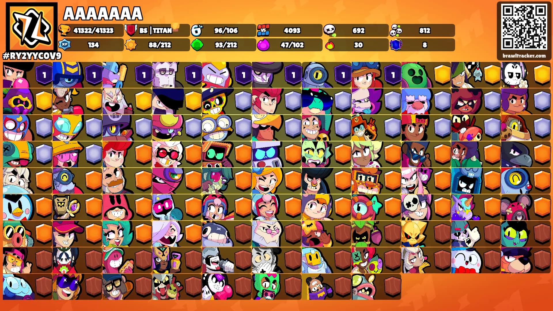 AAAAAAA's Ranks