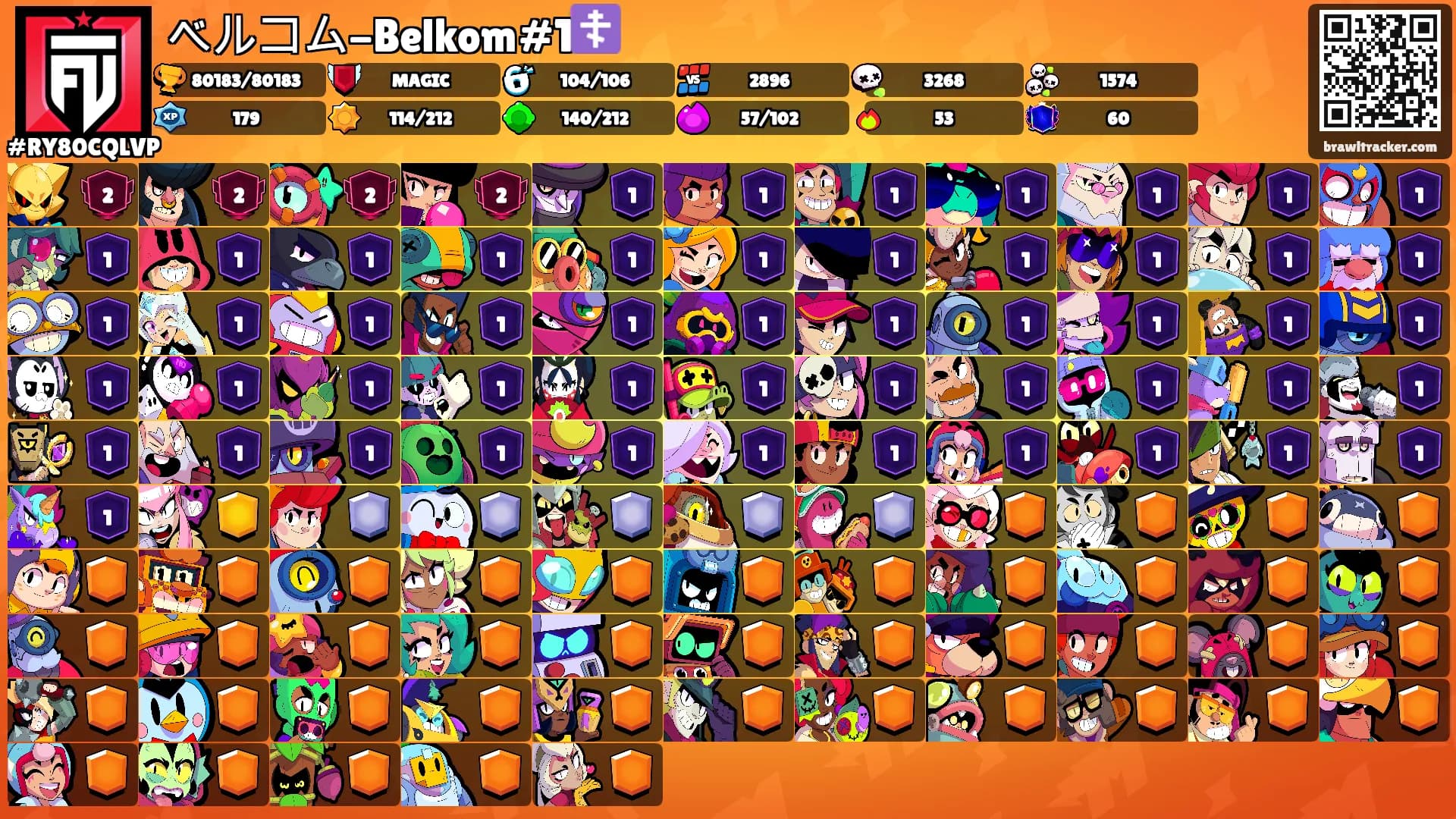 ベルコム-Belkom#1☦️'s Ranks