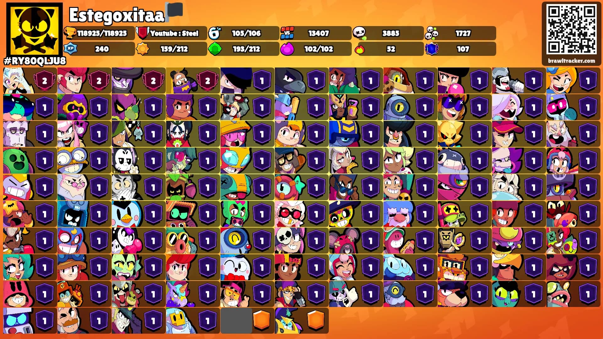 Estegoxitaa🏴's Ranks