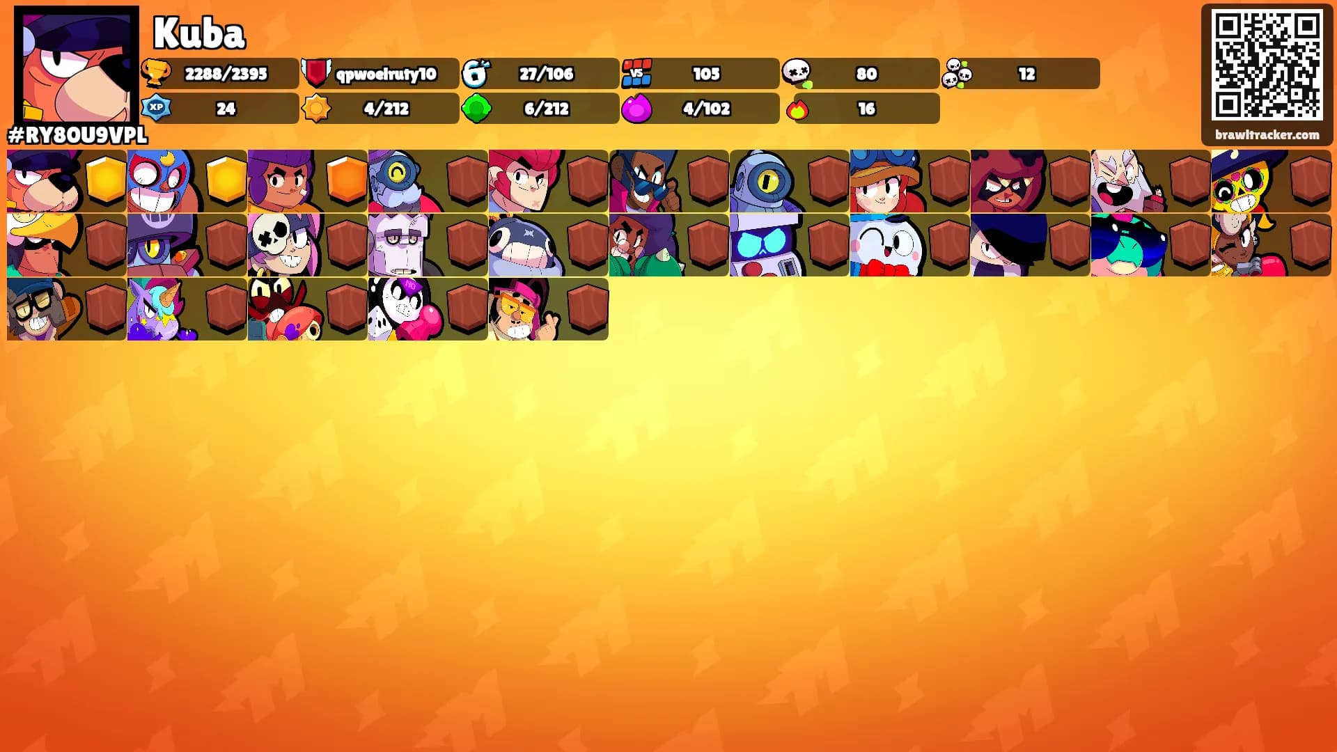 Kuba's Ranks